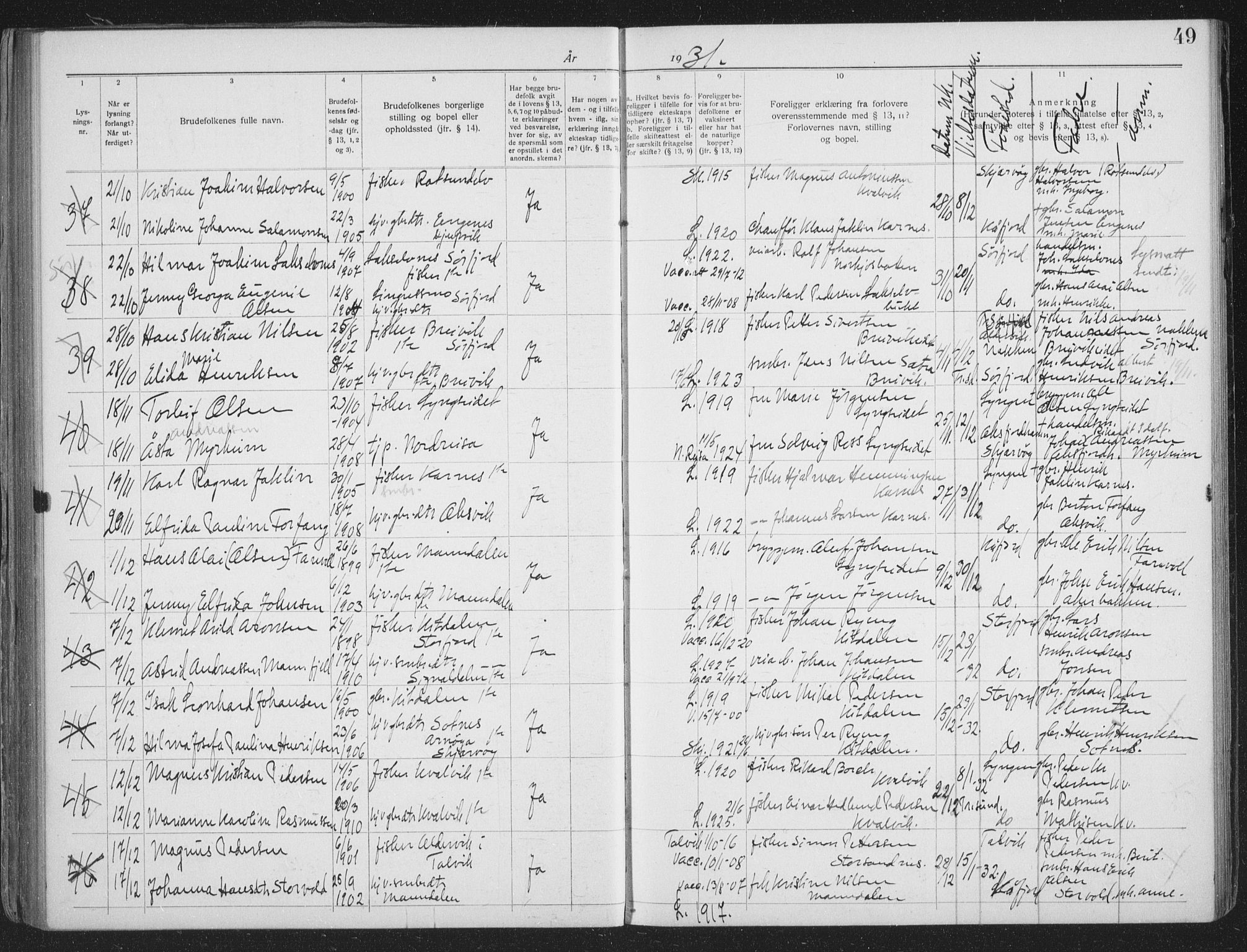 Lyngen sokneprestembete, AV/SATØ-S-1289/I/Ic/L0058: Lysningsprotokoll nr. 58, 1919-1941, s. 49