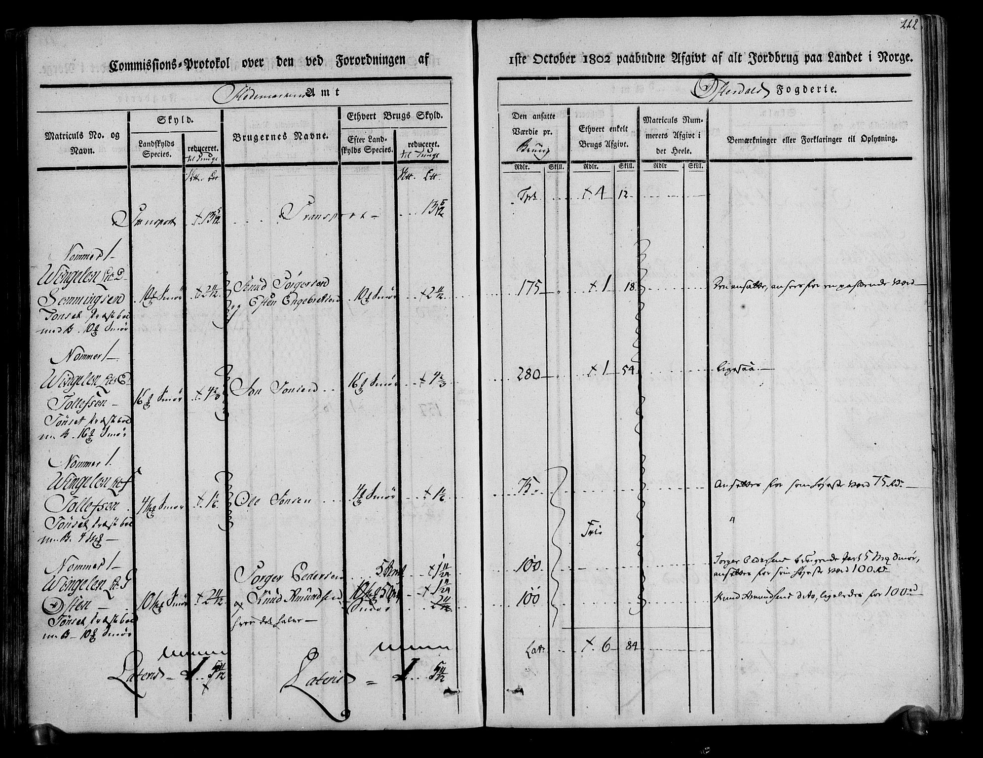 Rentekammeret inntil 1814, Realistisk ordnet avdeling, AV/RA-EA-4070/N/Ne/Nea/L0029: Østerdal fogderi. Kommisjonsprotokoll, 1803, s. 114