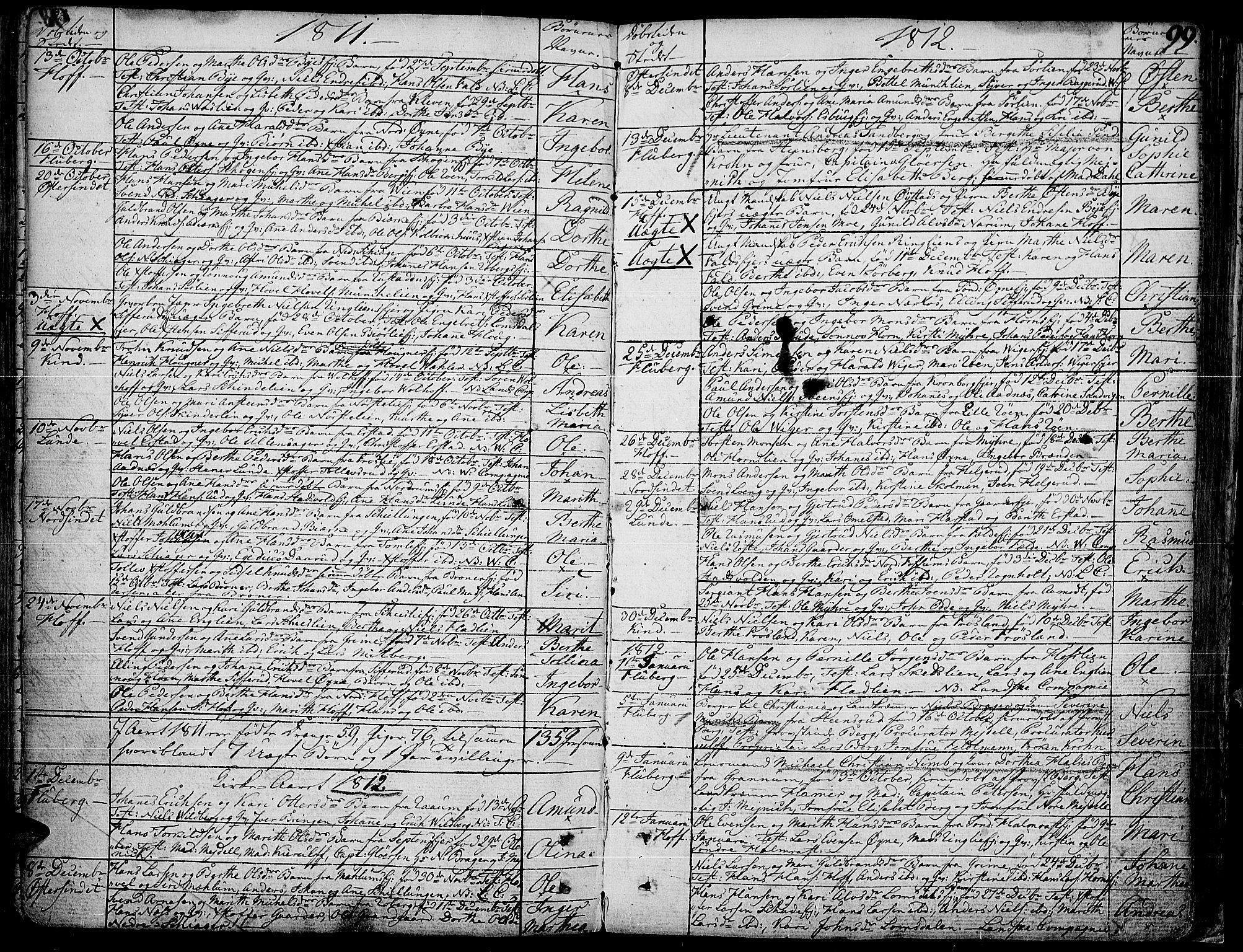 Land prestekontor, AV/SAH-PREST-120/H/Ha/Haa/L0006: Ministerialbok nr. 6, 1784-1813, s. 99