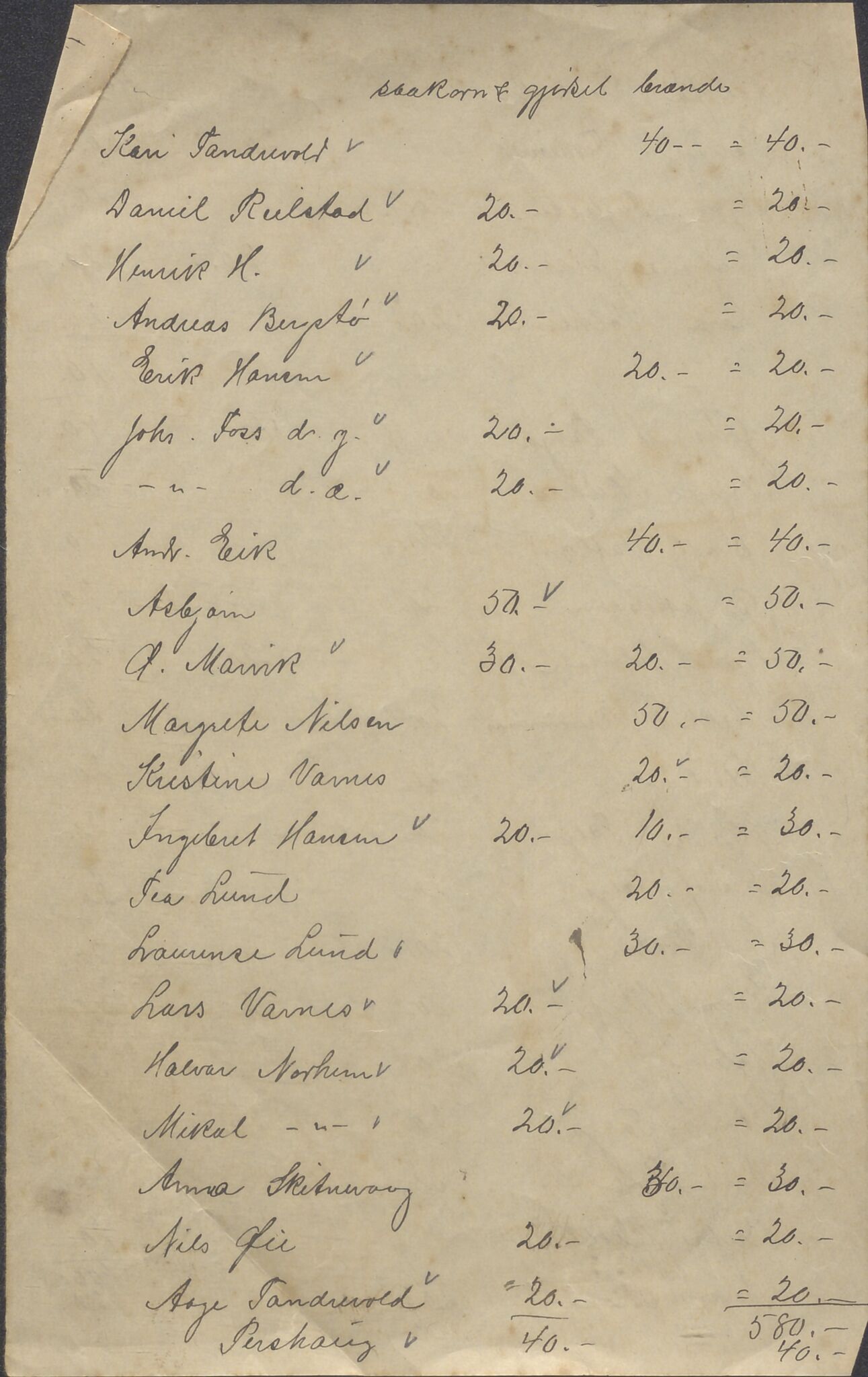 Sjernarøy kommune. Provianteringsrådet, BYST/A-0914/D/L0001: Korrespondanse og saksdokumenter, 1917-1920