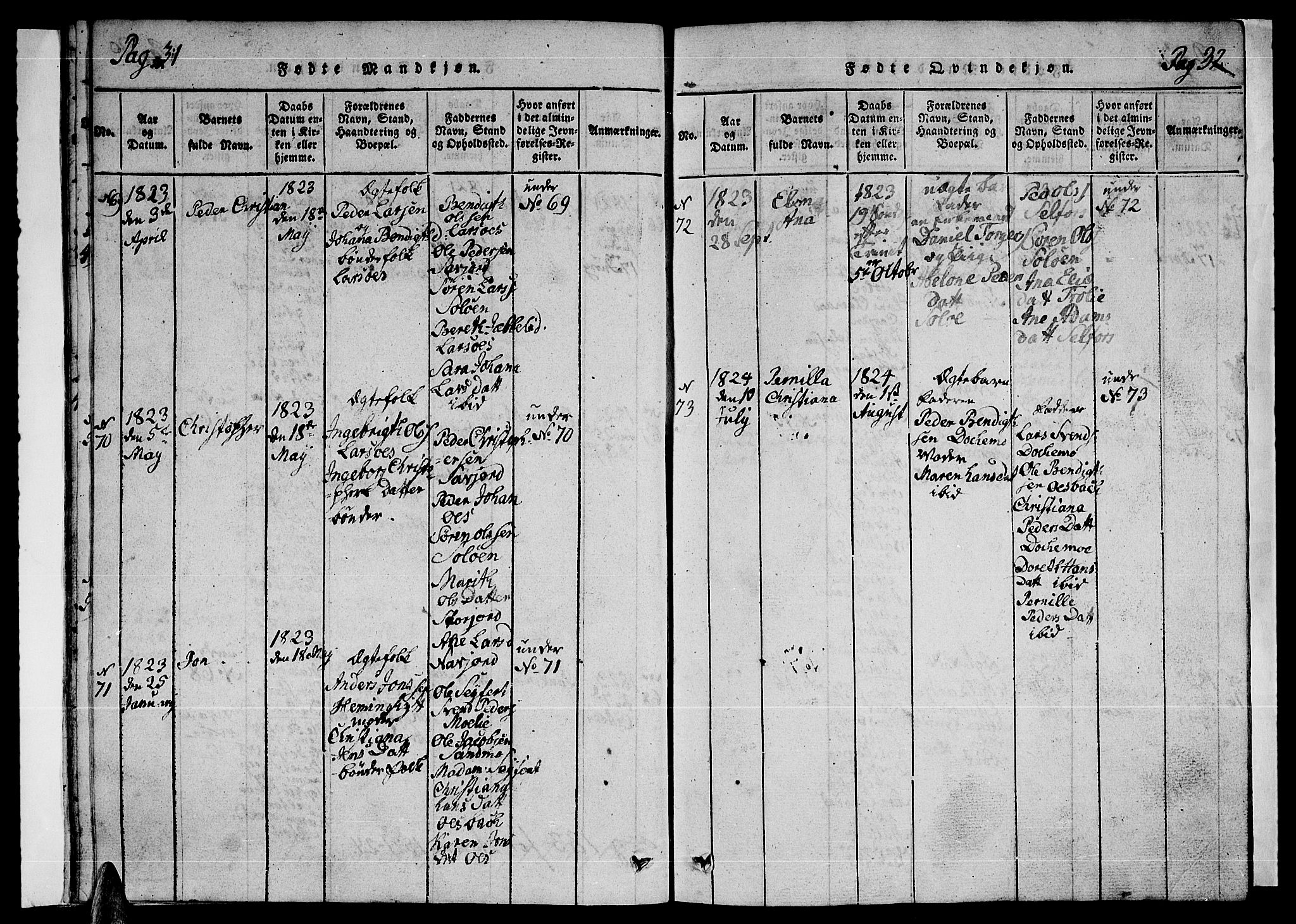 Ministerialprotokoller, klokkerbøker og fødselsregistre - Nordland, SAT/A-1459/846/L0651: Klokkerbok nr. 846C01, 1821-1841, s. 31-32