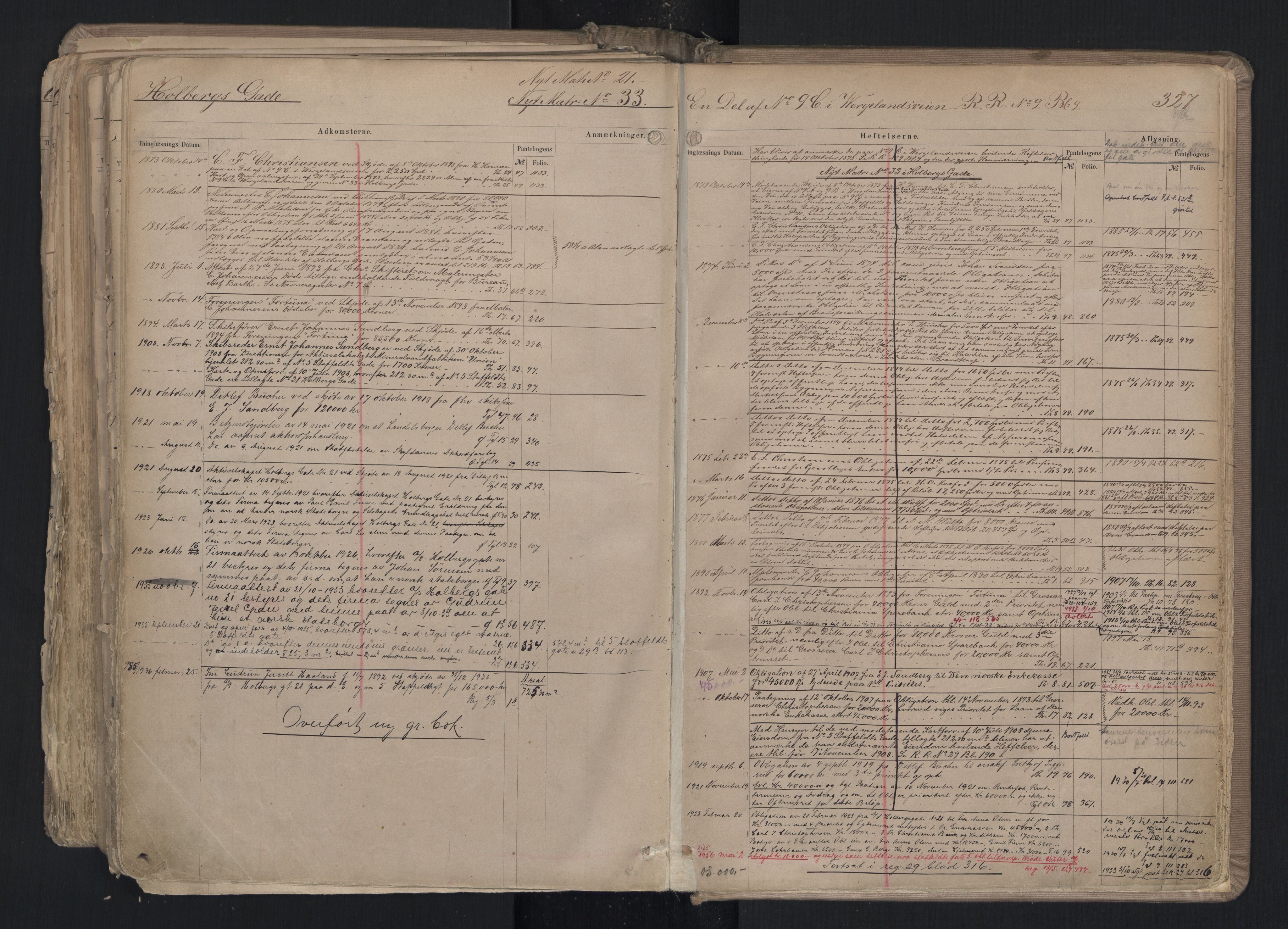 Oslo byskriverembete, AV/SAO-A-10227/G/Ga/Gab/Gaba/L0008: Panteregister nr. 8, 1868-1934, s. 327