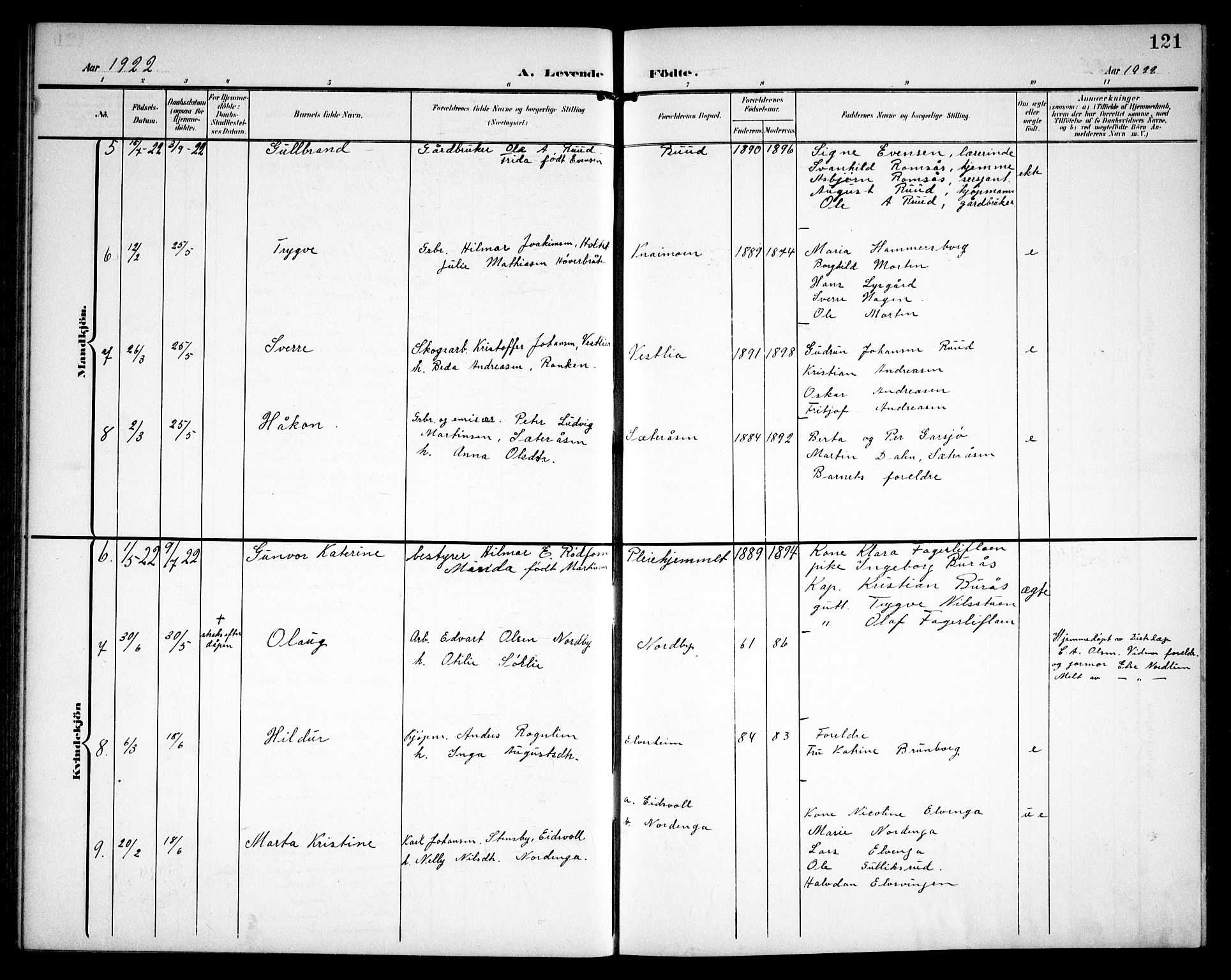 Hurdal prestekontor Kirkebøker, AV/SAO-A-10889/G/Ga/L0001: Klokkerbok nr. I 1, 1902-1934, s. 121