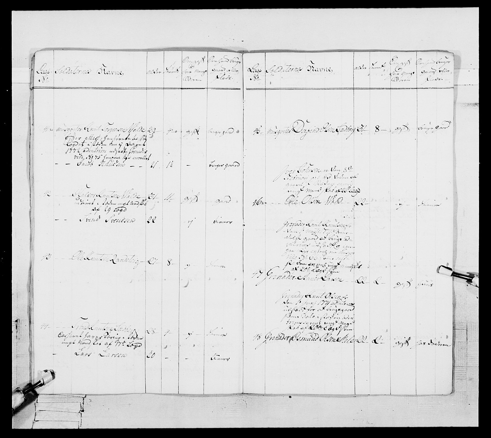 Generalitets- og kommissariatskollegiet, Det kongelige norske kommissariatskollegium, AV/RA-EA-5420/E/Eh/L0105: 2. Vesterlenske nasjonale infanteriregiment, 1766-1773, s. 357
