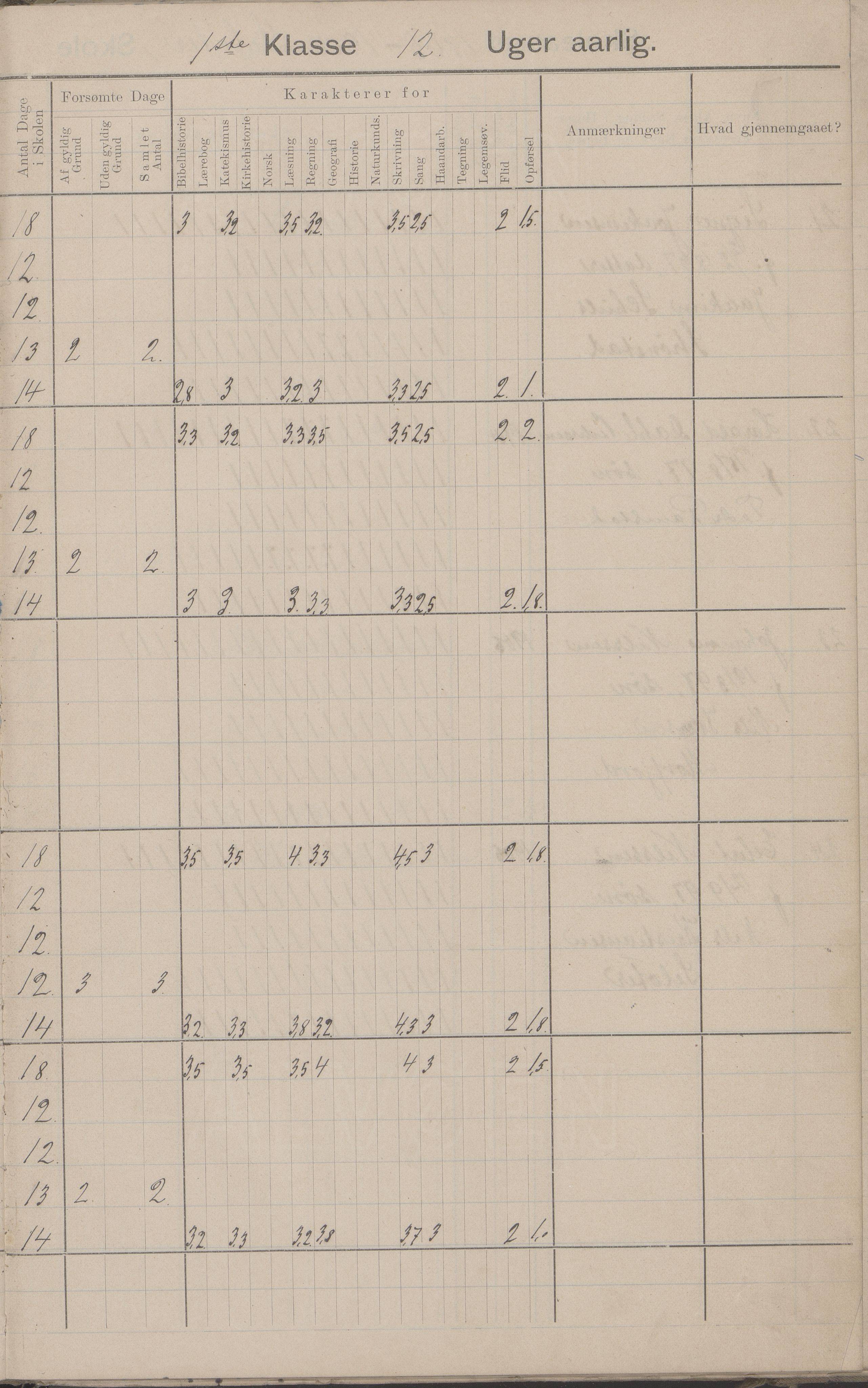 Hadsel kommune. Strønstad skolekrets, AIN/K-18660.510.13/G/L0001: Skoleprotokoll for Strønstad skole - Seloter, 1905-1914