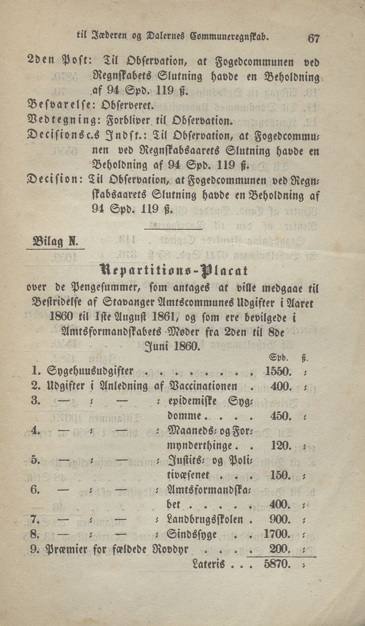 Rogaland fylkeskommune - Fylkesrådmannen , IKAR/A-900/A, 1858-1861, s. 546