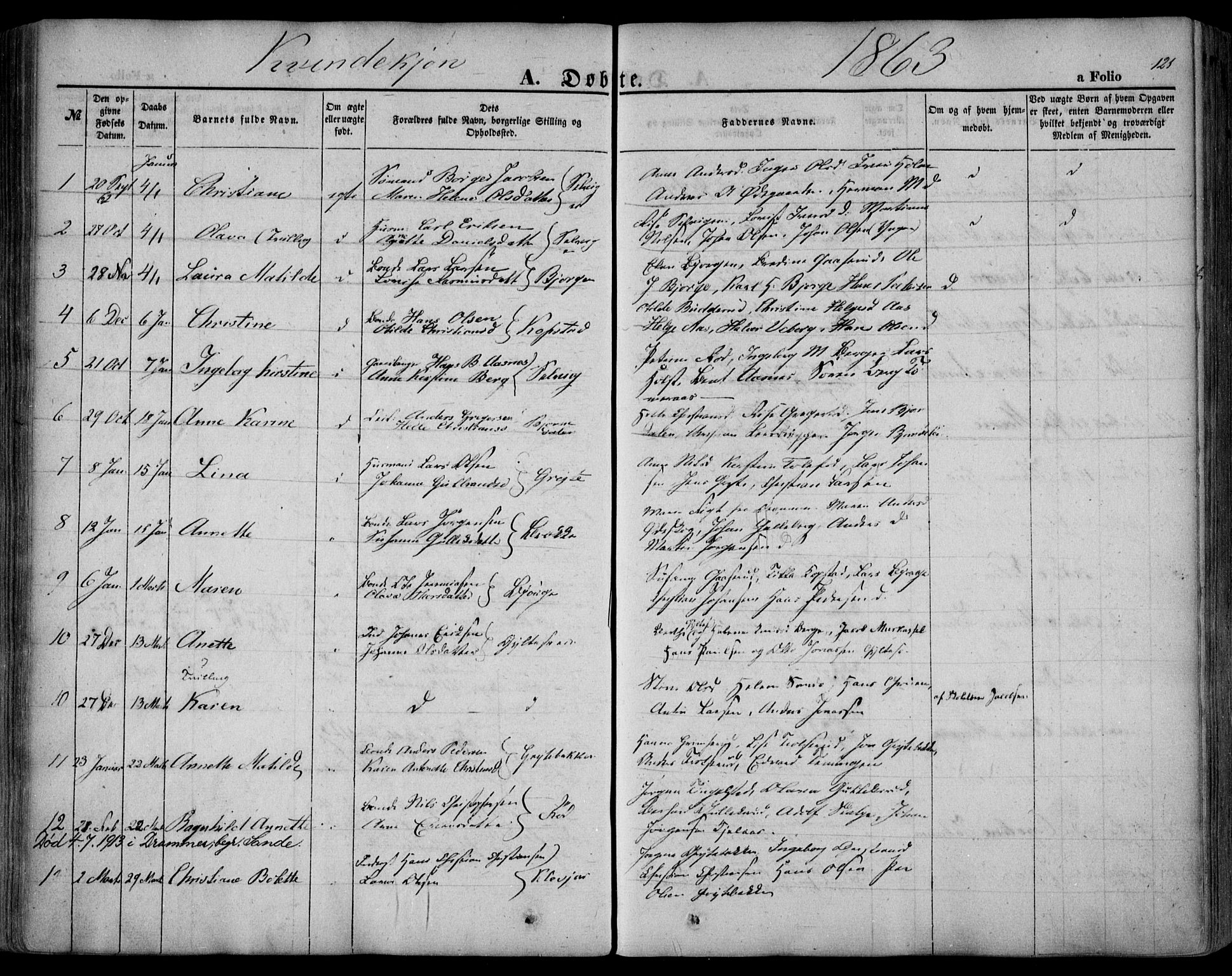 Sande Kirkebøker, AV/SAKO-A-53/F/Fa/L0004: Ministerialbok nr. 4, 1847-1864, s. 121