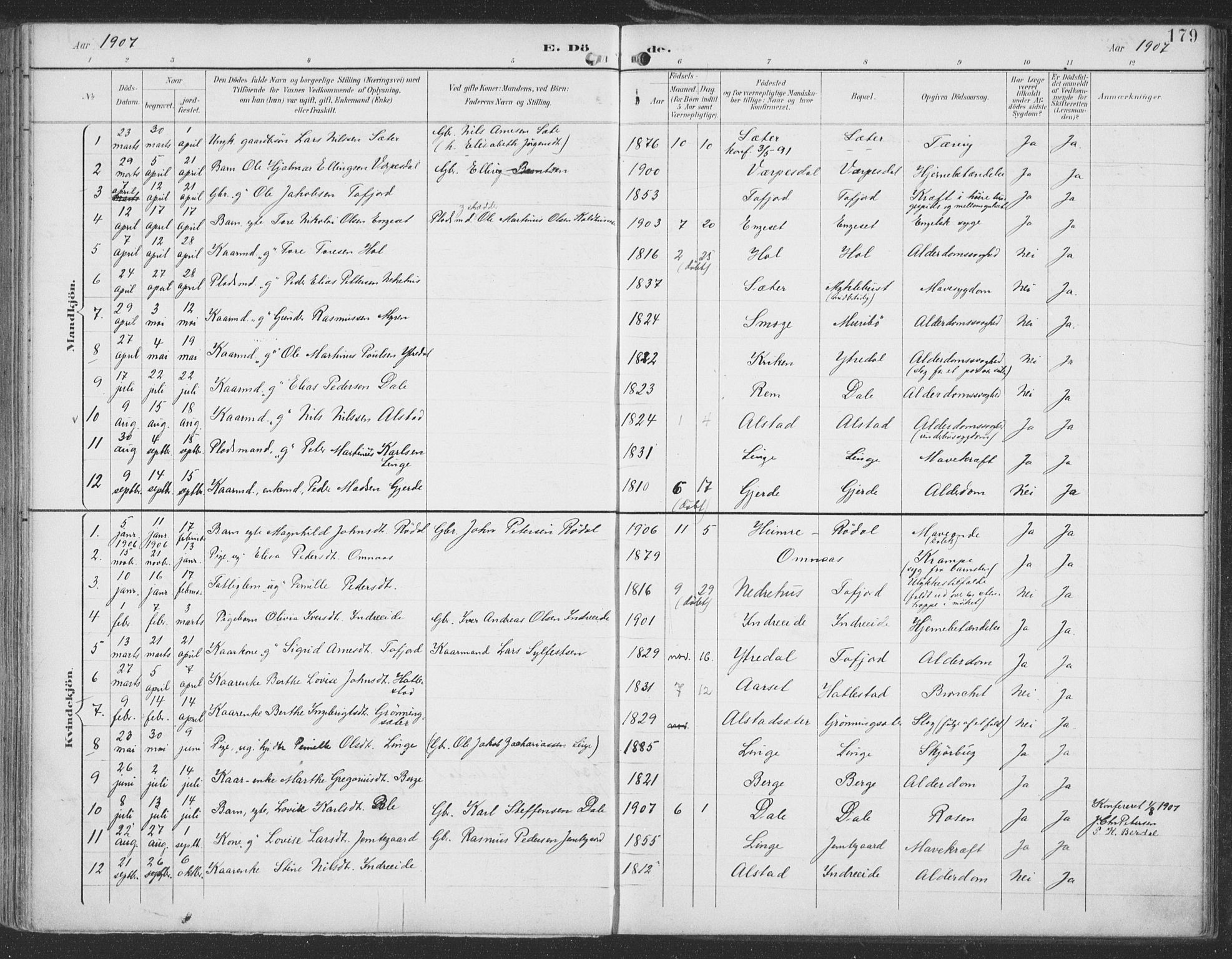 Ministerialprotokoller, klokkerbøker og fødselsregistre - Møre og Romsdal, AV/SAT-A-1454/519/L0256: Ministerialbok nr. 519A15, 1895-1912, s. 179