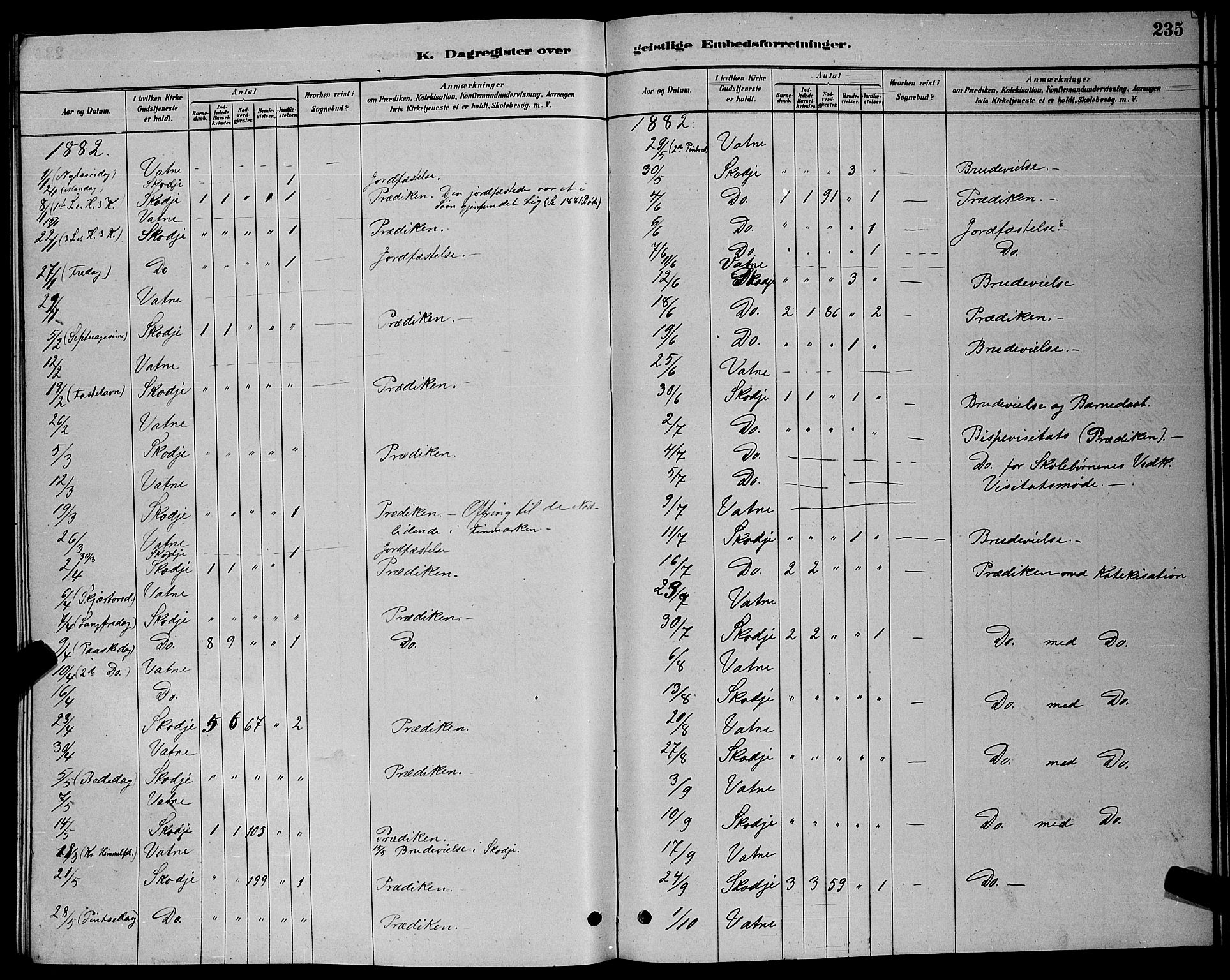 Ministerialprotokoller, klokkerbøker og fødselsregistre - Møre og Romsdal, SAT/A-1454/524/L0365: Klokkerbok nr. 524C06, 1880-1899, s. 235
