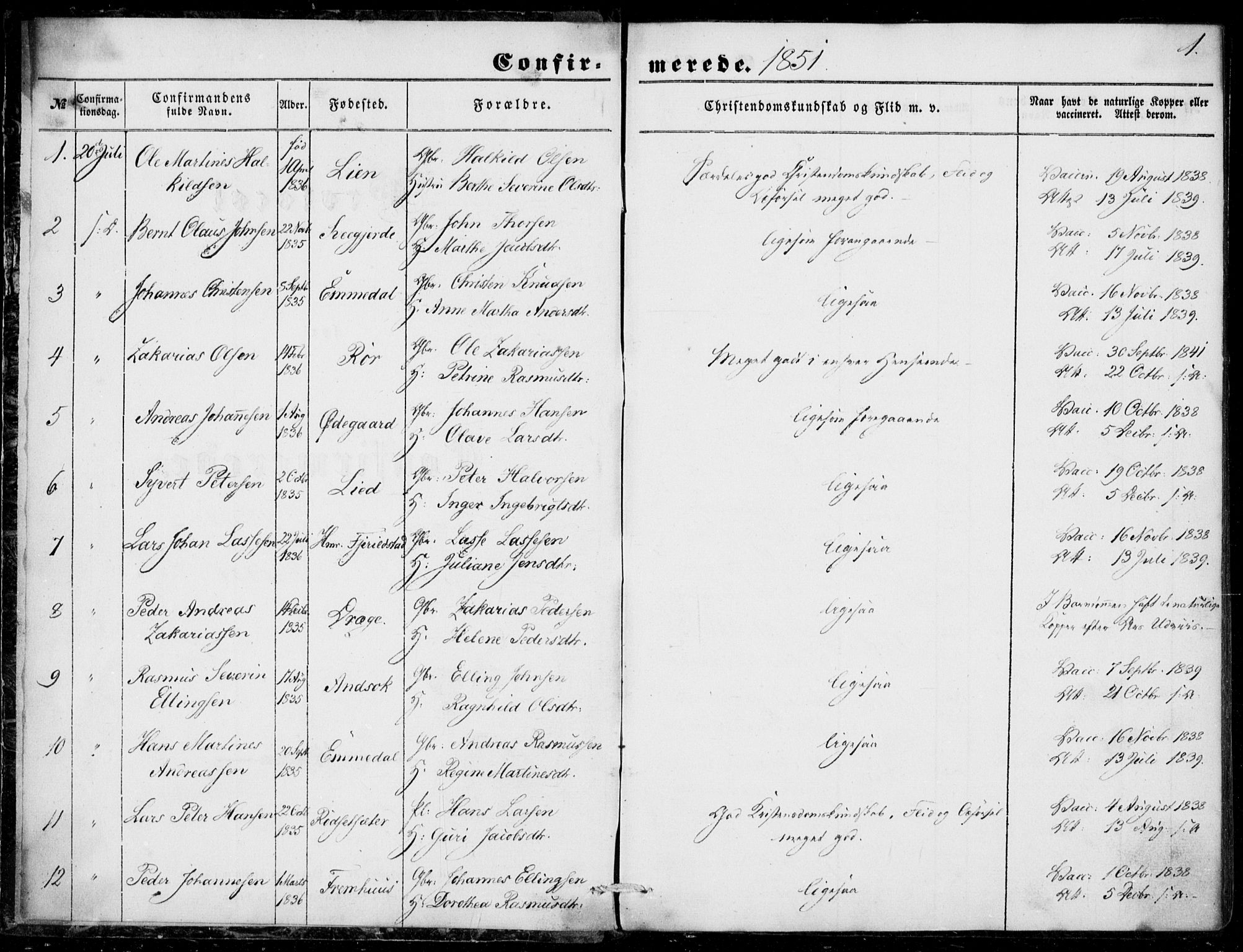 Ministerialprotokoller, klokkerbøker og fødselsregistre - Møre og Romsdal, SAT/A-1454/520/L0281: Ministerialbok nr. 520A10, 1851-1881, s. 1