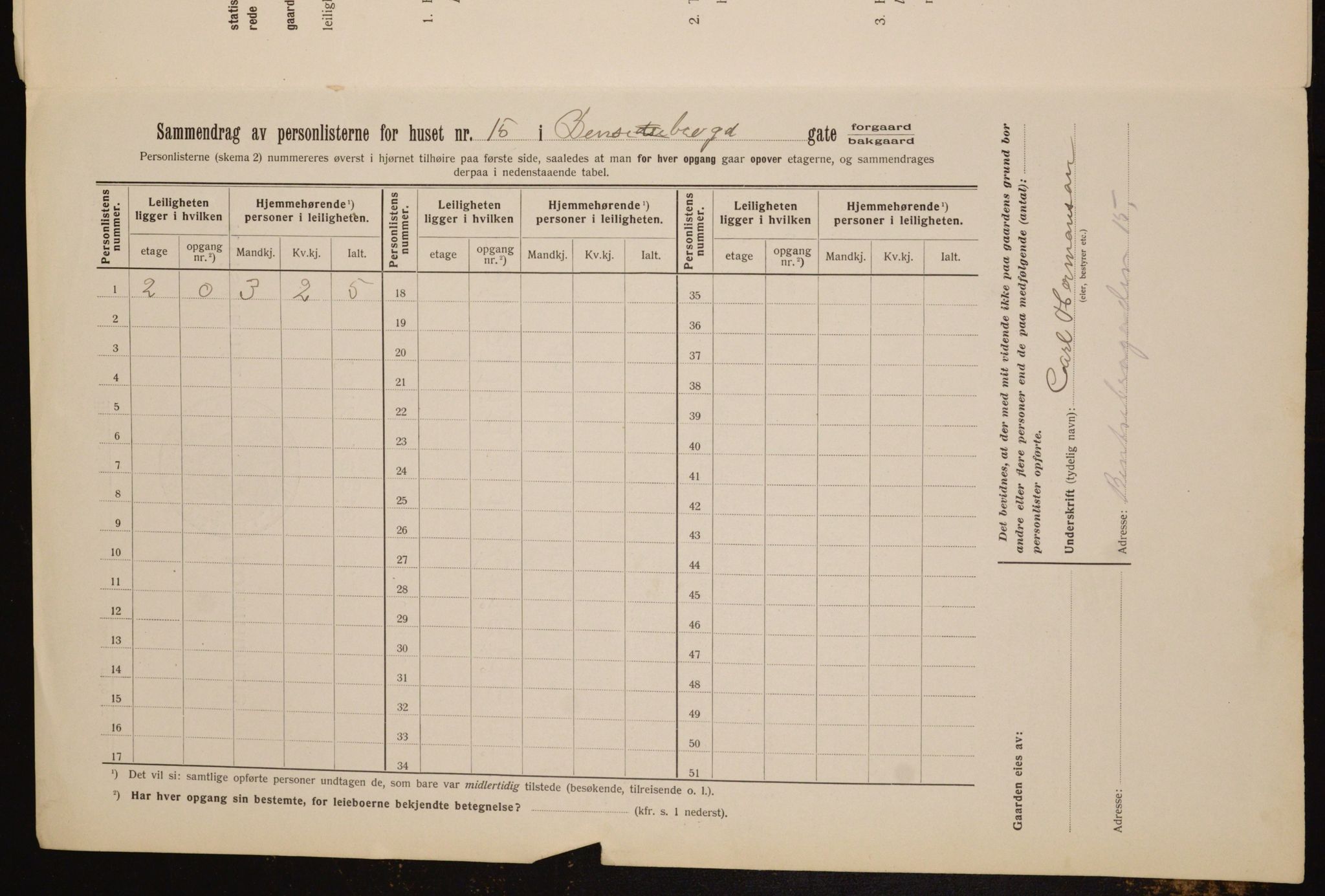 OBA, Kommunal folketelling 1.2.1912 for Kristiania, 1912, s. 3465