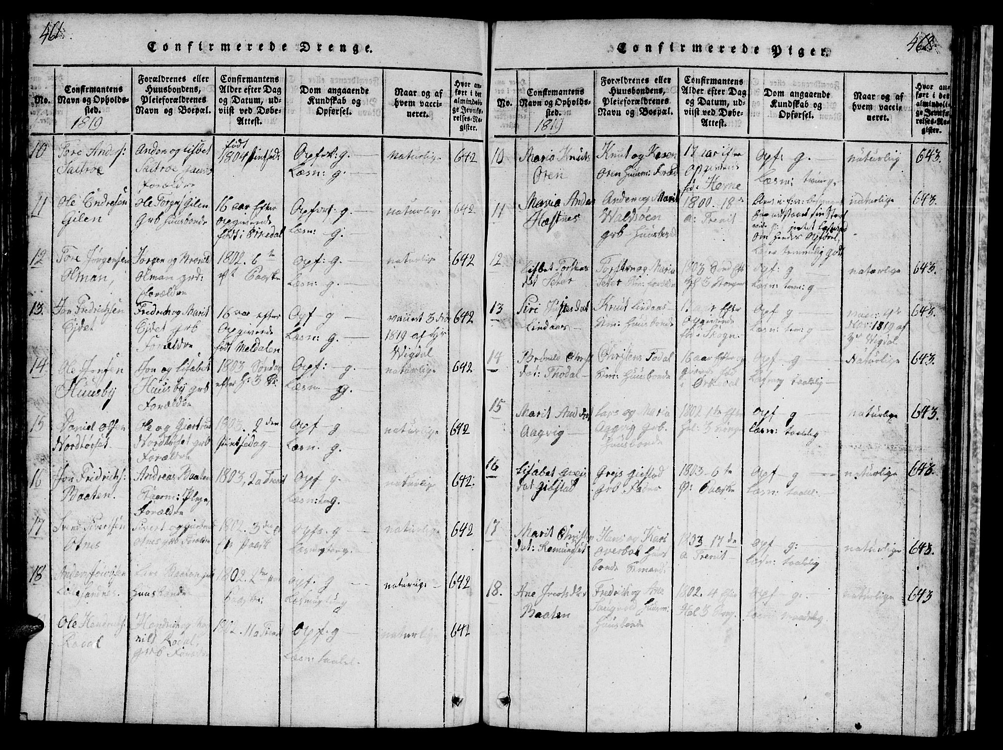 Ministerialprotokoller, klokkerbøker og fødselsregistre - Møre og Romsdal, AV/SAT-A-1454/578/L0908: Klokkerbok nr. 578C01, 1819-1837, s. 461-462