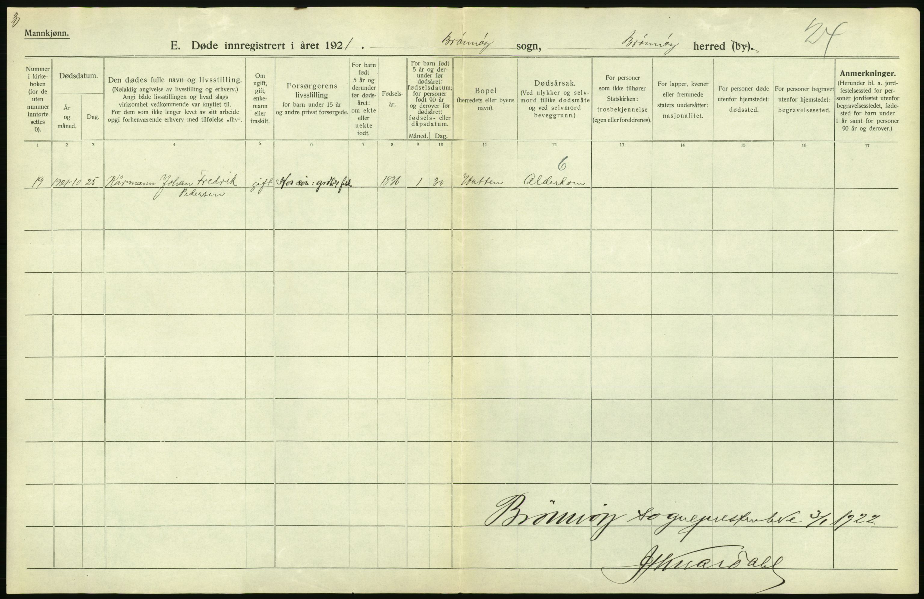 Statistisk sentralbyrå, Sosiodemografiske emner, Befolkning, AV/RA-S-2228/D/Df/Dfc/Dfca/L0051: Nordland fylke: Døde. Bygder og byer., 1921