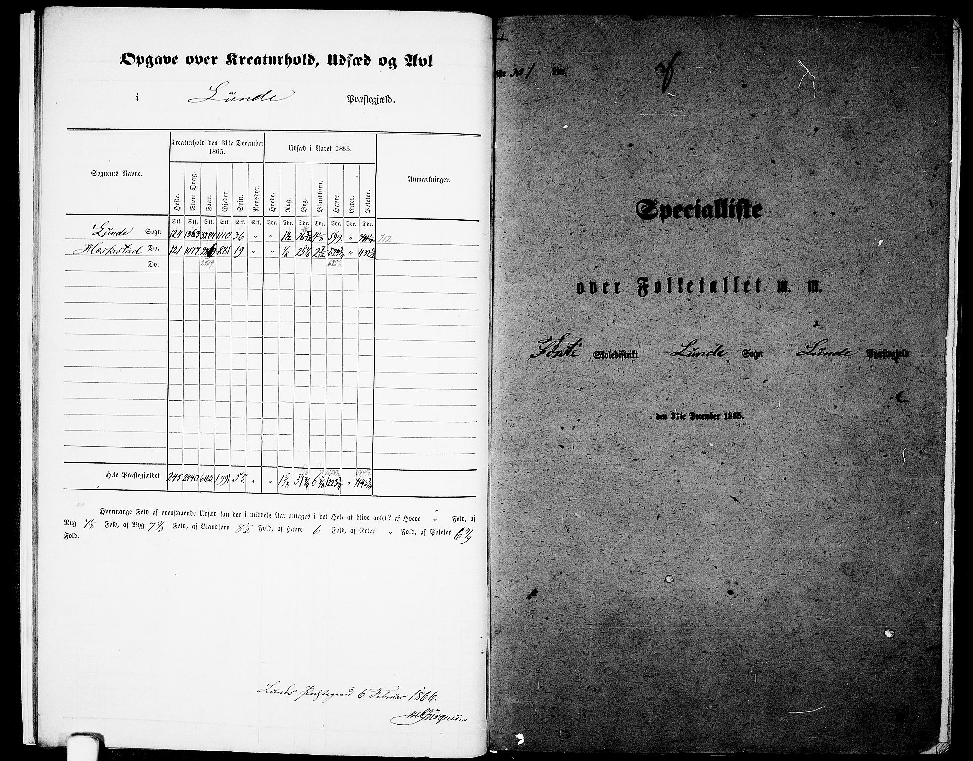 RA, Folketelling 1865 for 1112P Lund prestegjeld, 1865, s. 11