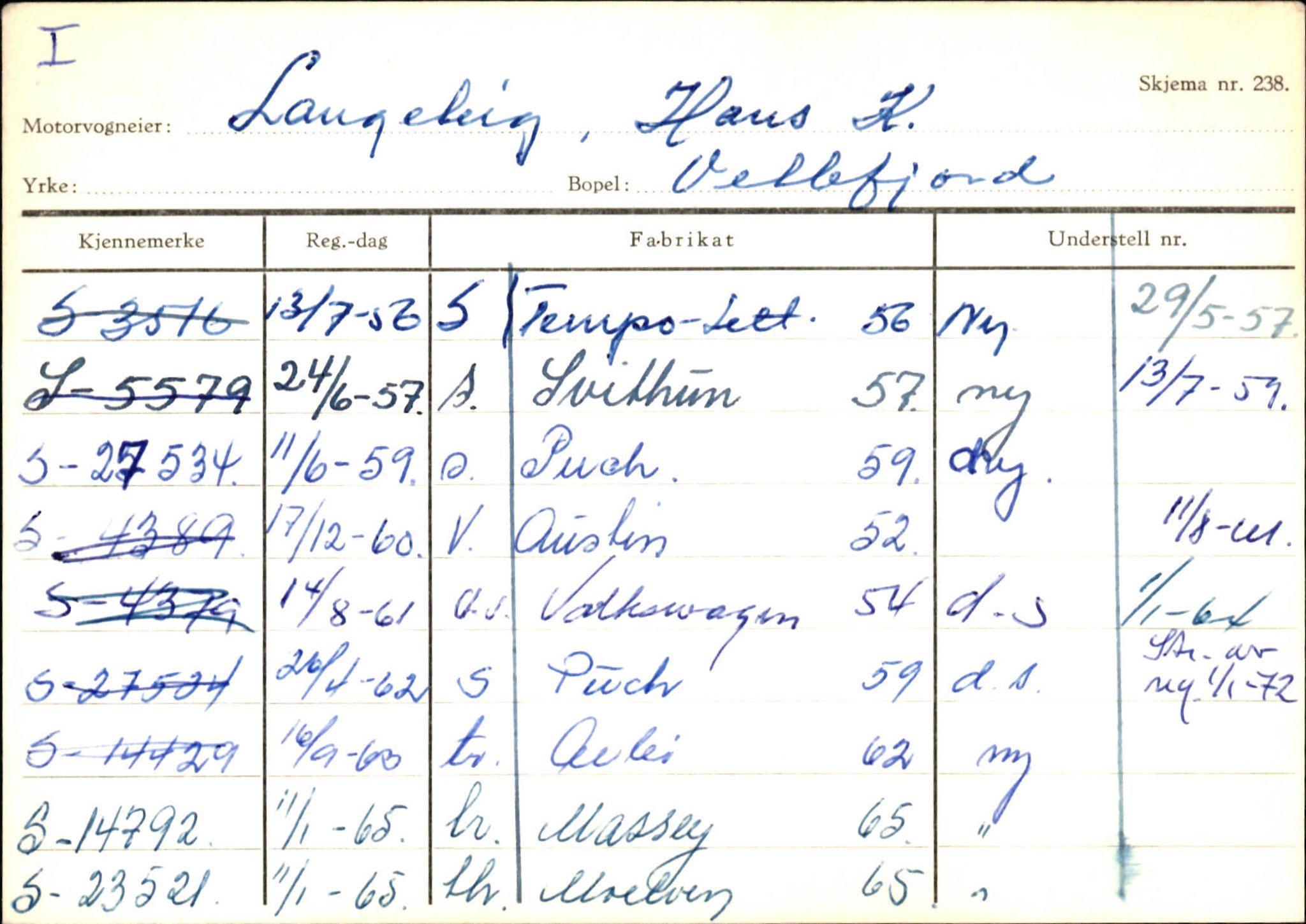 Statens vegvesen, Sogn og Fjordane vegkontor, AV/SAB-A-5301/4/F/L0132: Eigarregister Askvoll A-Å. Balestrand A-Å, 1945-1975, s. 1925