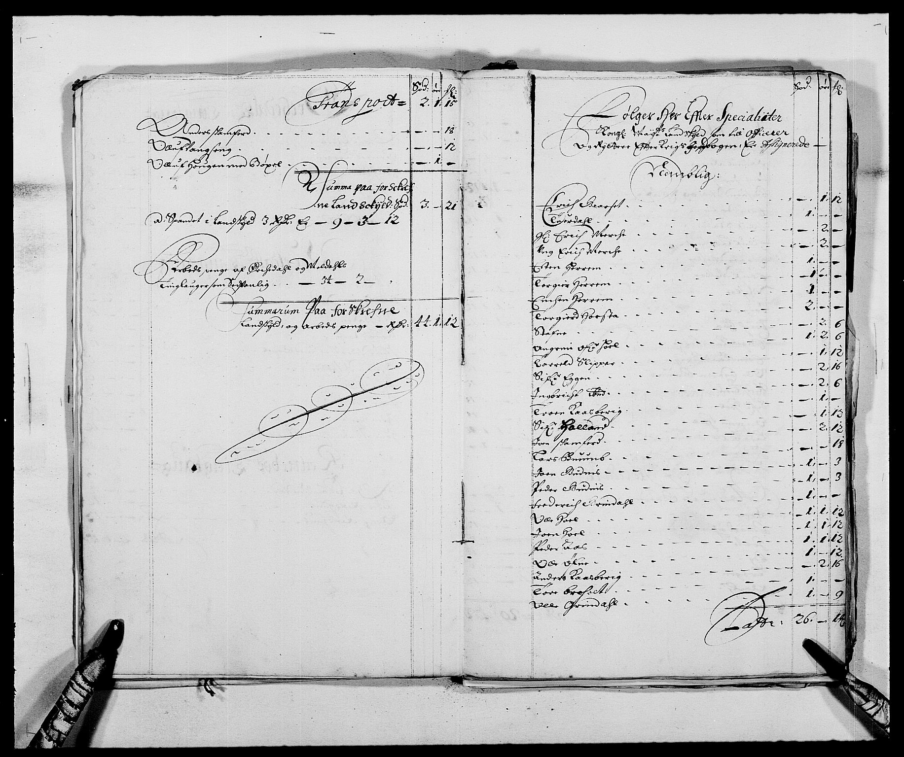 Rentekammeret inntil 1814, Reviderte regnskaper, Fogderegnskap, AV/RA-EA-4092/R58/L3935: Fogderegnskap Orkdal, 1687-1688, s. 129