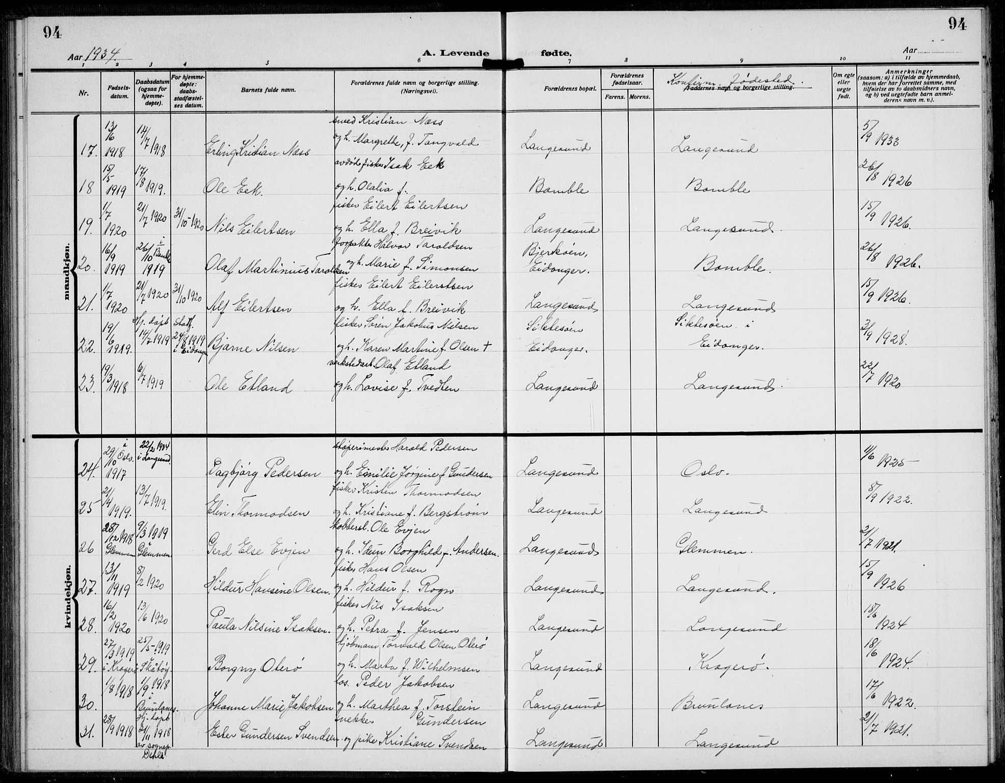 Langesund kirkebøker, AV/SAKO-A-280/G/Ga/L0007: Klokkerbok nr. 7, 1919-1939, s. 94