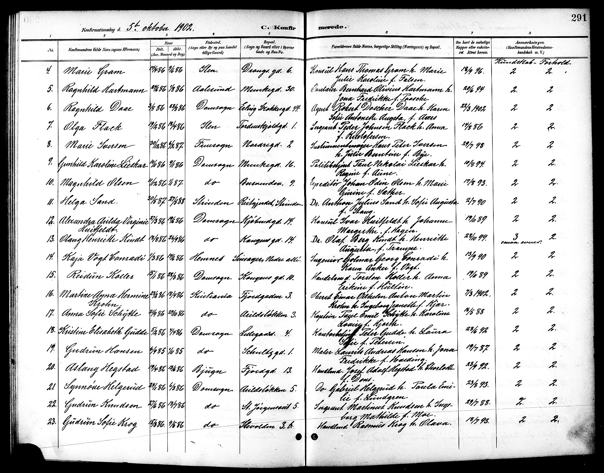 Ministerialprotokoller, klokkerbøker og fødselsregistre - Sør-Trøndelag, SAT/A-1456/601/L0094: Klokkerbok nr. 601C12, 1898-1911, s. 291