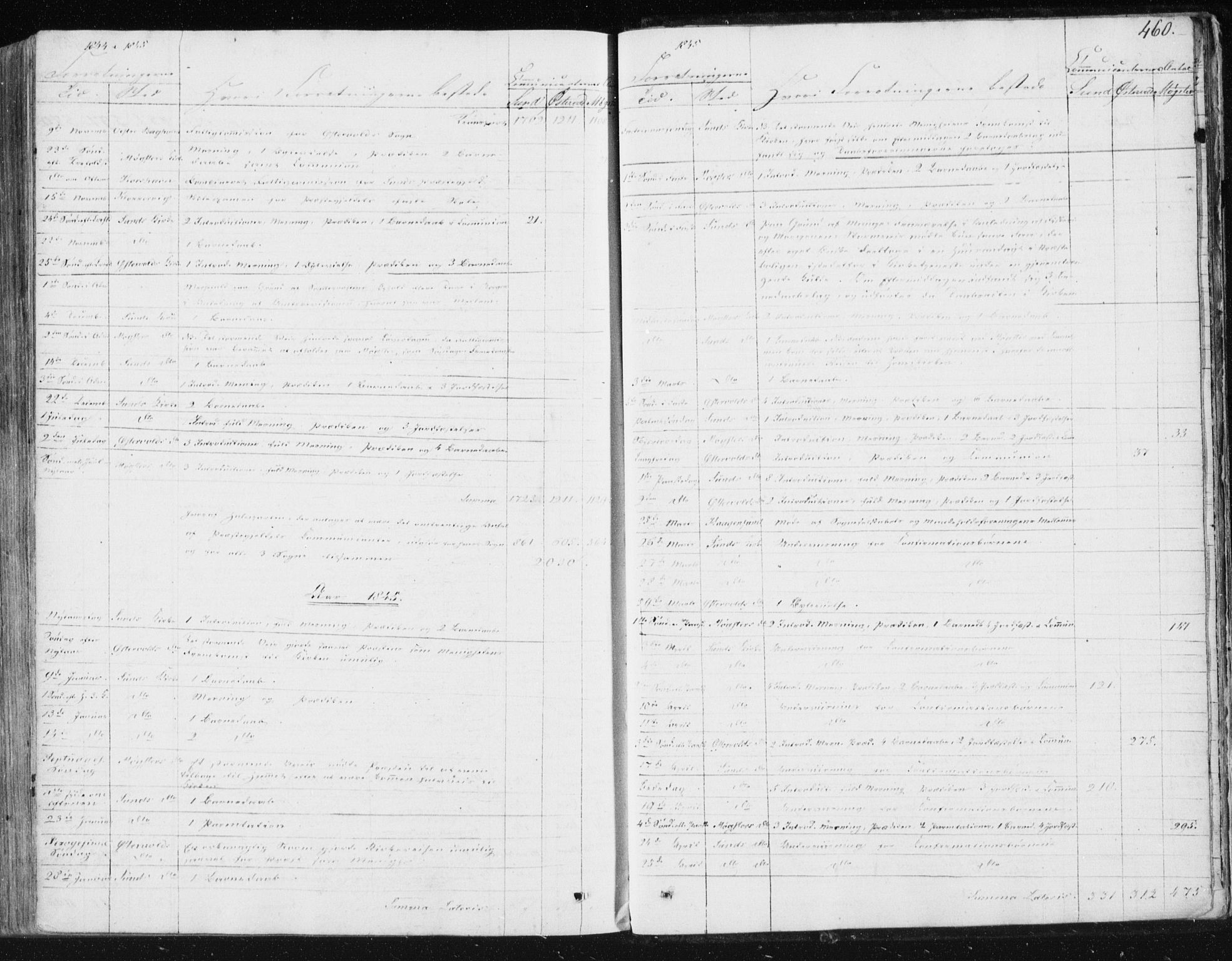 Sund sokneprestembete, AV/SAB-A-99930: Ministerialbok nr. A 13, 1835-1849, s. 460