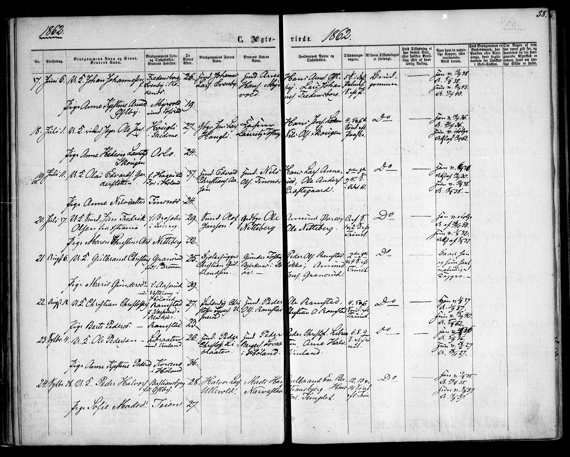 Fet prestekontor Kirkebøker, AV/SAO-A-10370a/F/Fa/L0012: Ministerialbok nr. I 12, 1860-1866, s. 38