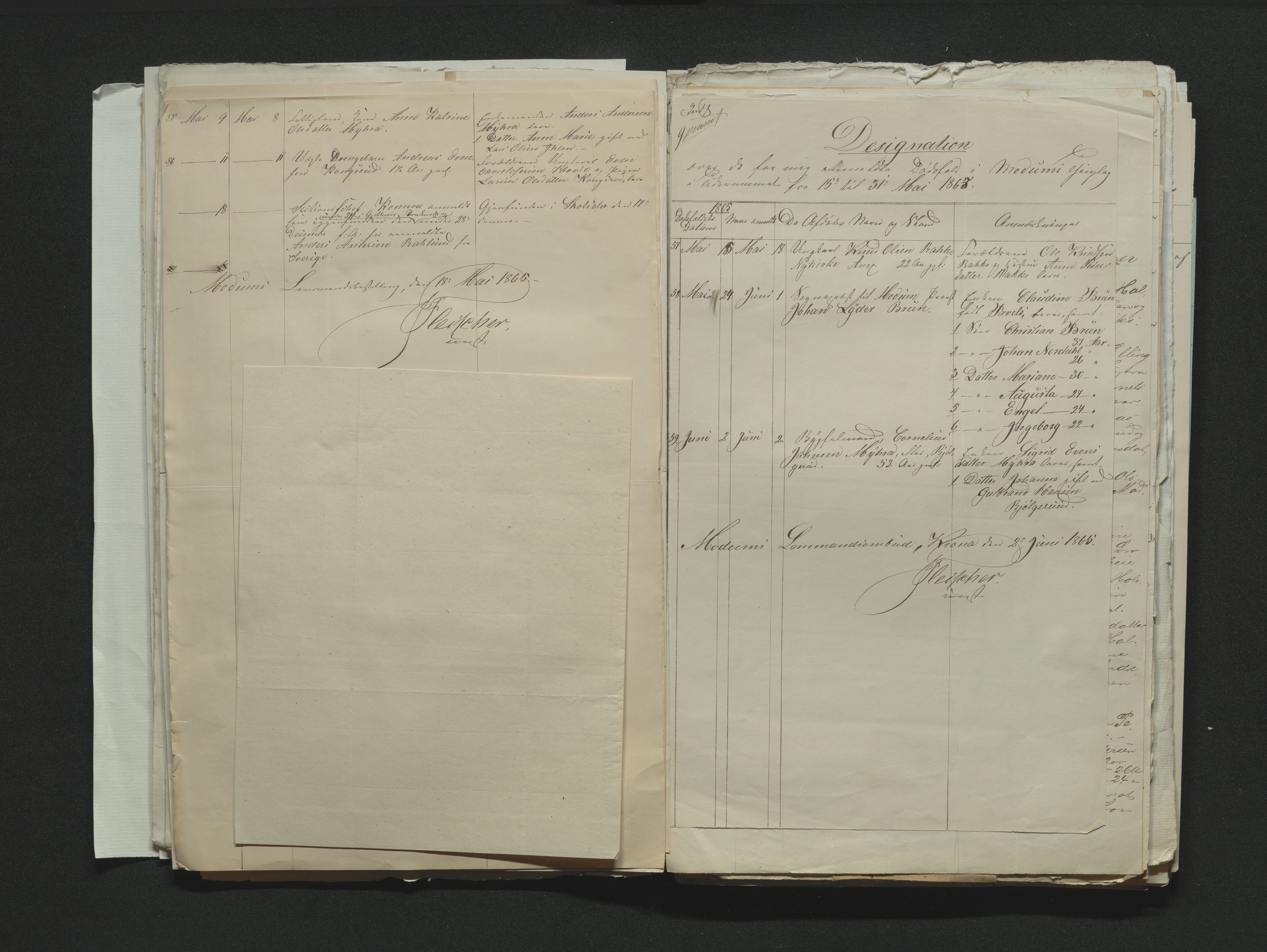 Eiker, Modum og Sigdal sorenskriveri, AV/SAKO-A-123/H/Ha/Hab/L0011: Dødsfallsmeldinger, 1862-1865, s. 582