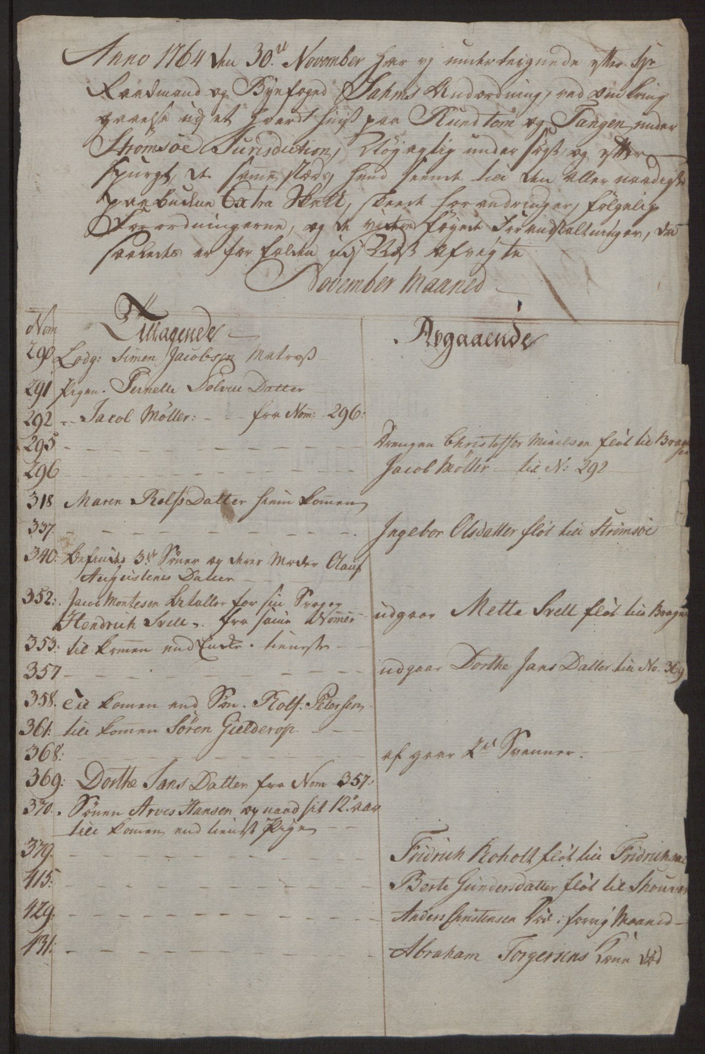 Rentekammeret inntil 1814, Reviderte regnskaper, Byregnskaper, AV/RA-EA-4066/R/Rg/L0144/0001: [G4] Kontribusjonsregnskap / Ekstraskatt, 1762-1767, s. 306