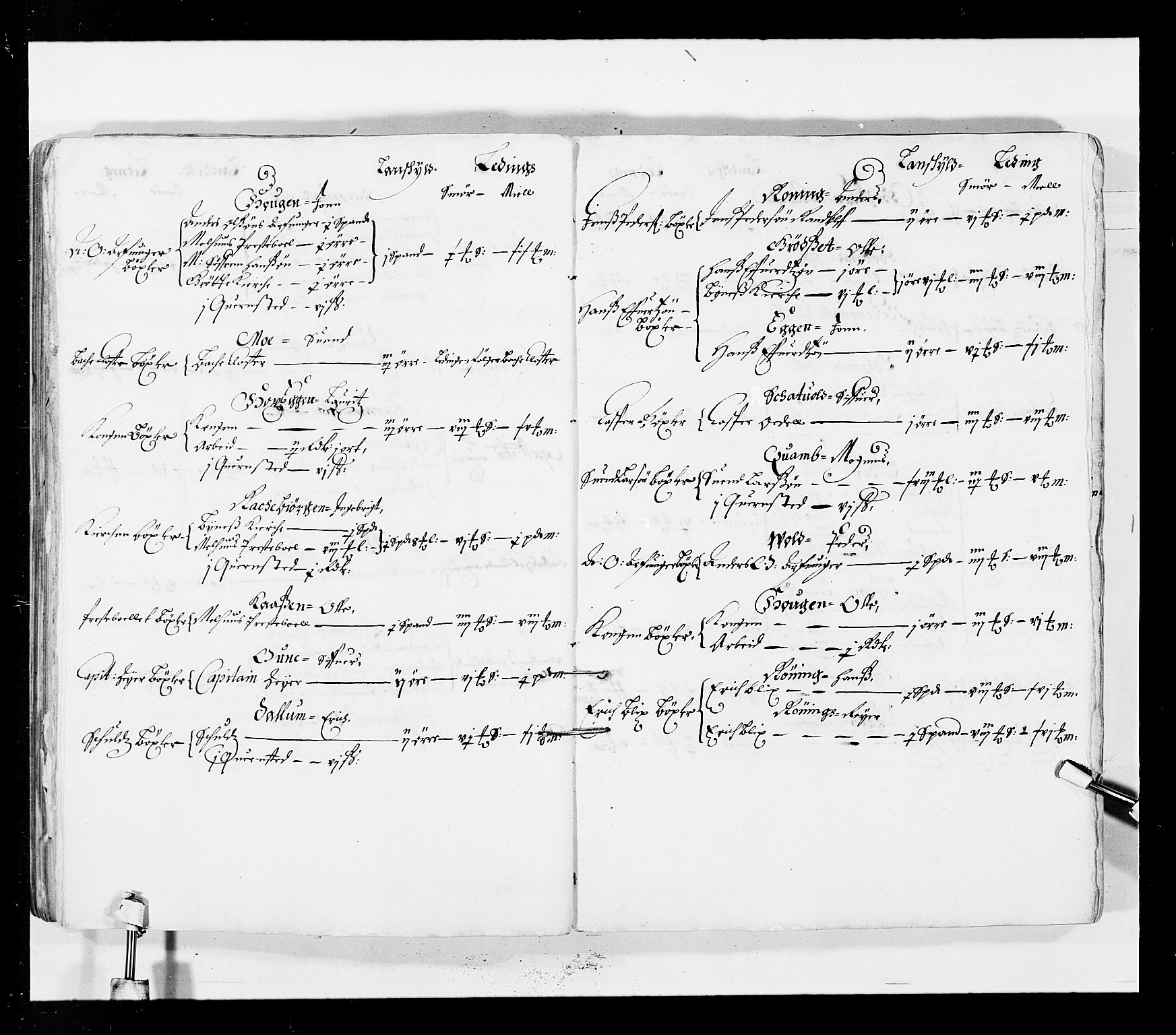 Stattholderembetet 1572-1771, AV/RA-EA-2870/Ek/L0033b/0001: Jordebøker 1662-1720: / Matrikler for Strinda, Selbu, Orkdal, Stjørdal, Gauldal og Fosen, 1670-1671, s. 220