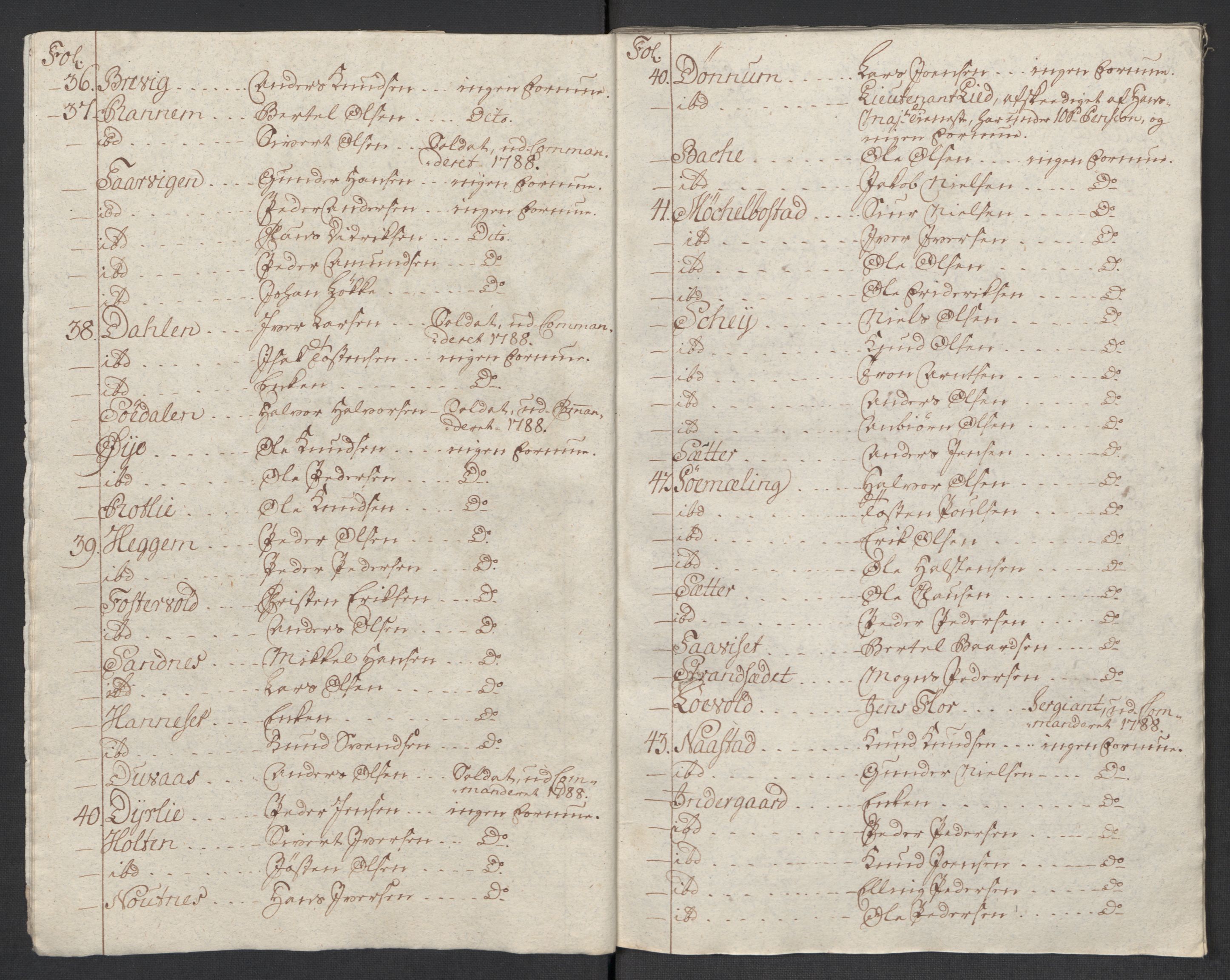Rentekammeret inntil 1814, Reviderte regnskaper, Mindre regnskaper, AV/RA-EA-4068/Rf/Rfe/L0031: Nordmøre fogderi, Numedal og Sandsvær fogderi, 1789, s. 16
