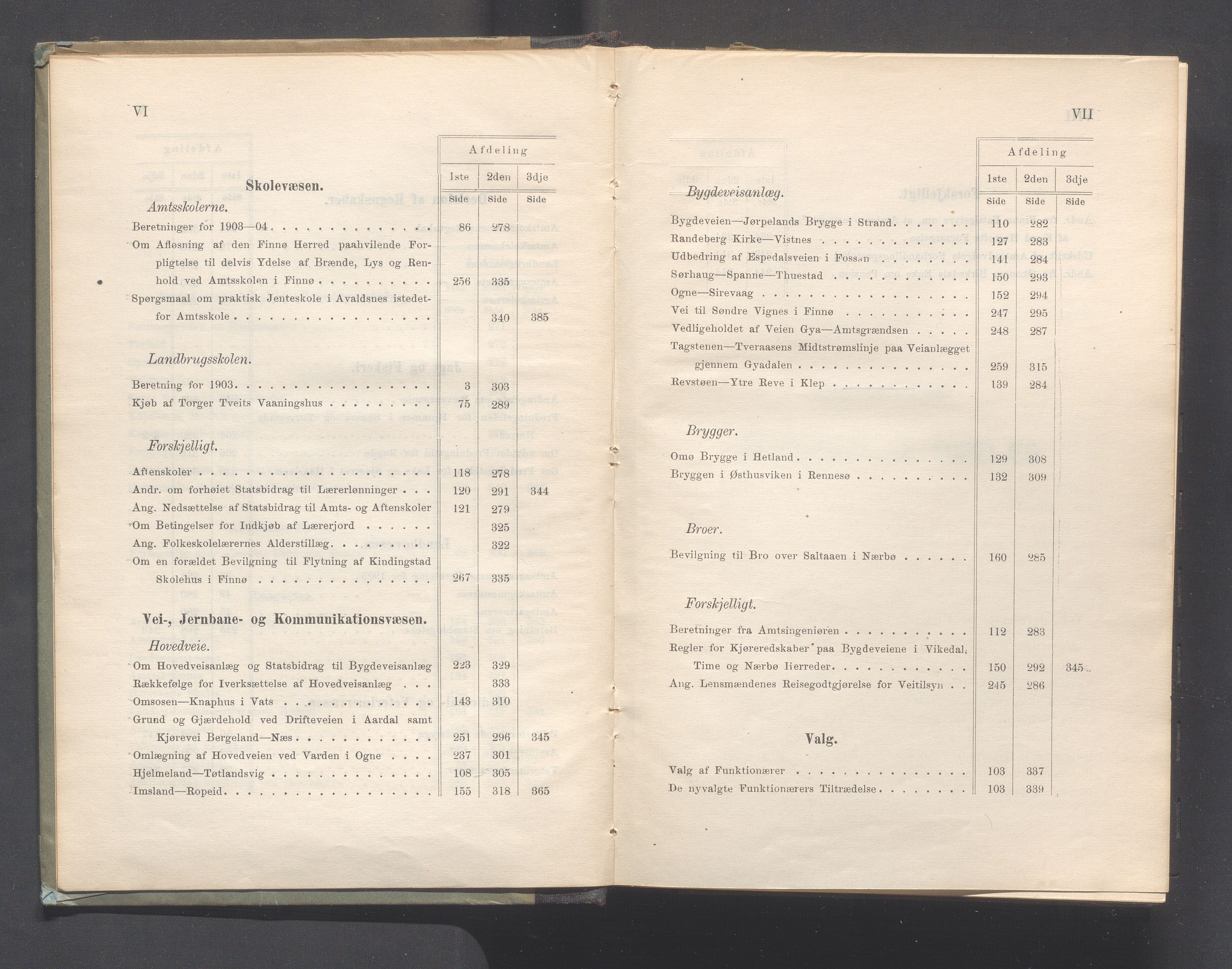 Rogaland fylkeskommune - Fylkesrådmannen , IKAR/A-900/A, 1905, s. 5