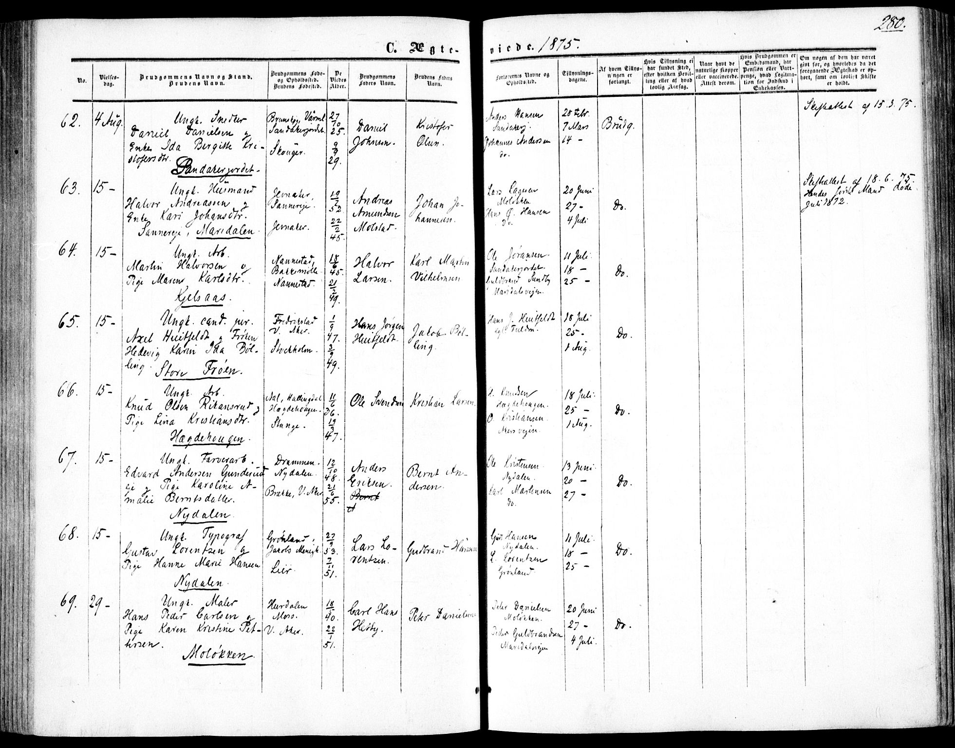 Vestre Aker prestekontor Kirkebøker, SAO/A-10025/F/Fa/L0002: Ministerialbok nr. 2, 1855-1877, s. 280