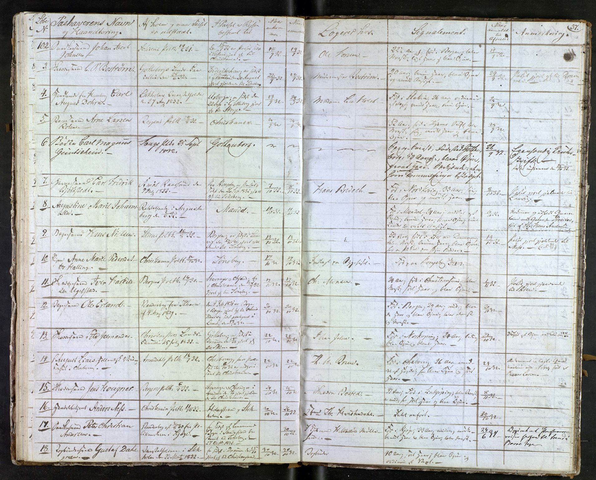 Tønsberg byfogd, AV/SAKO-A-224/N/Nb/L0001: Passjournal, 1829-1833, s. 37