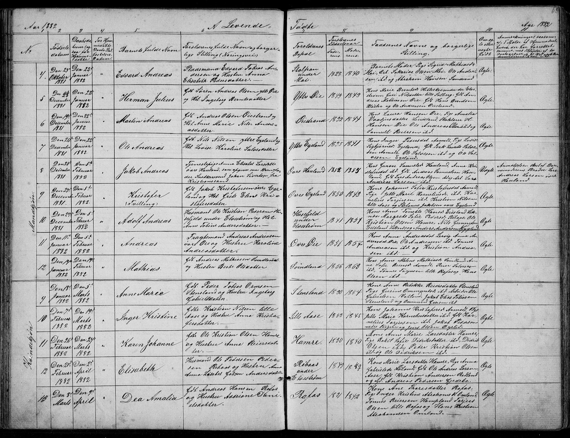 Kvinesdal sokneprestkontor, AV/SAK-1111-0026/F/Fb/Fbb/L0002: Klokkerbok nr. B 2, 1873-1897, s. 54
