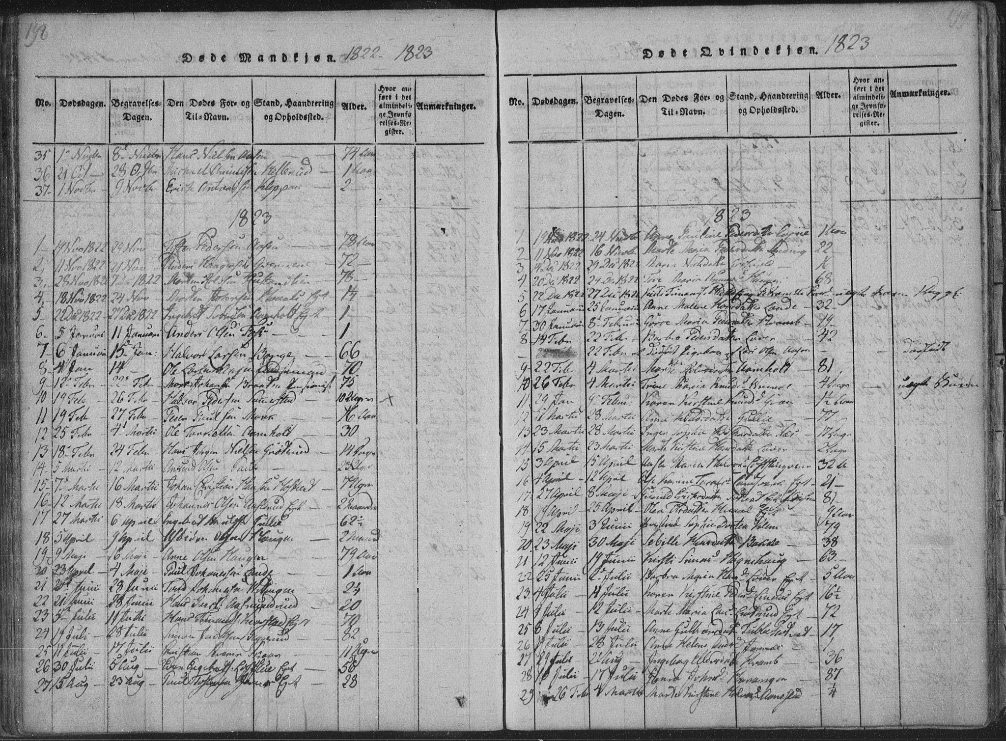 Sandsvær kirkebøker, SAKO/A-244/F/Fa/L0004: Ministerialbok nr. I 4, 1817-1839, s. 198-199