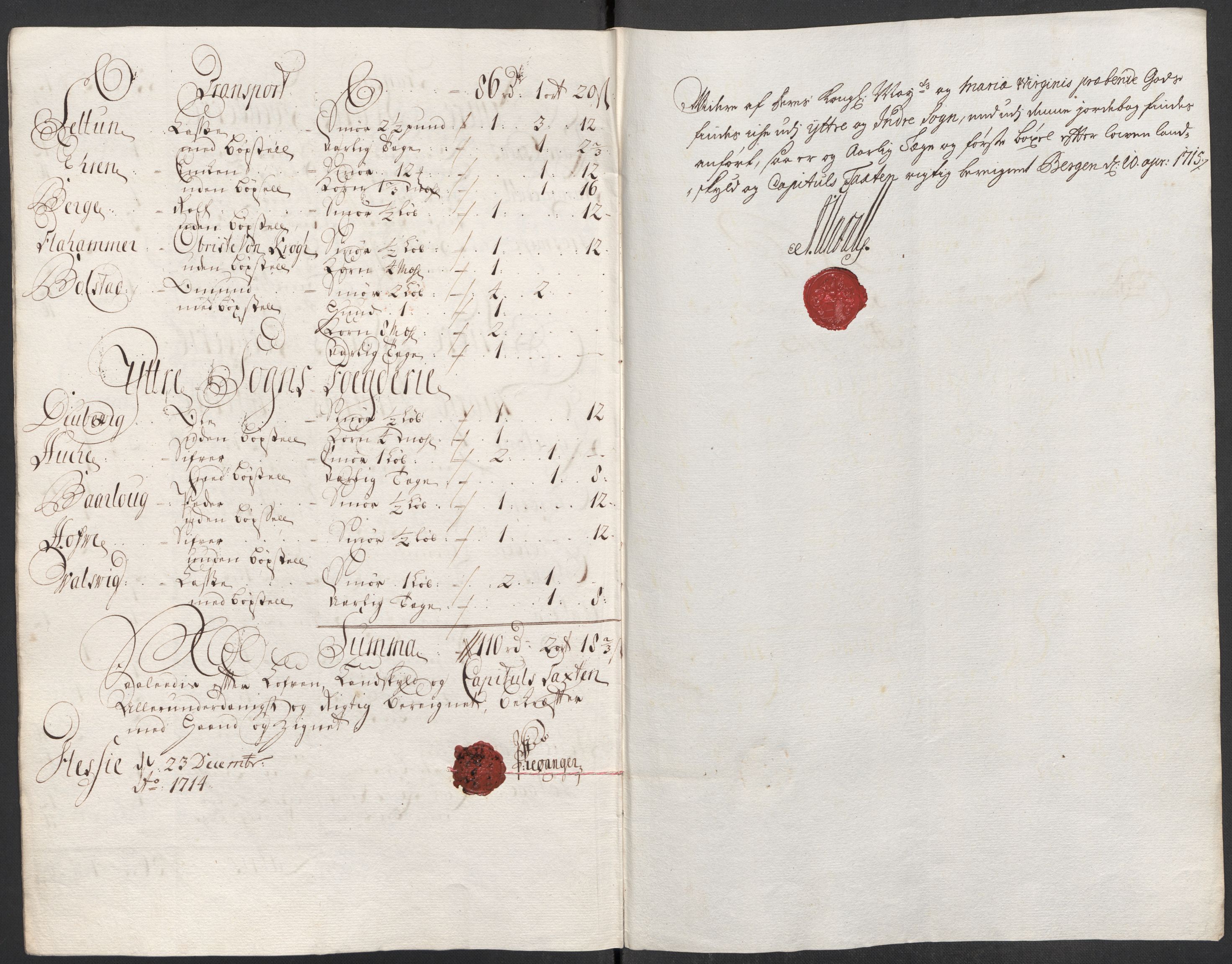 Rentekammeret inntil 1814, Reviderte regnskaper, Fogderegnskap, RA/EA-4092/R52/L3319: Fogderegnskap Sogn, 1713-1714, s. 230