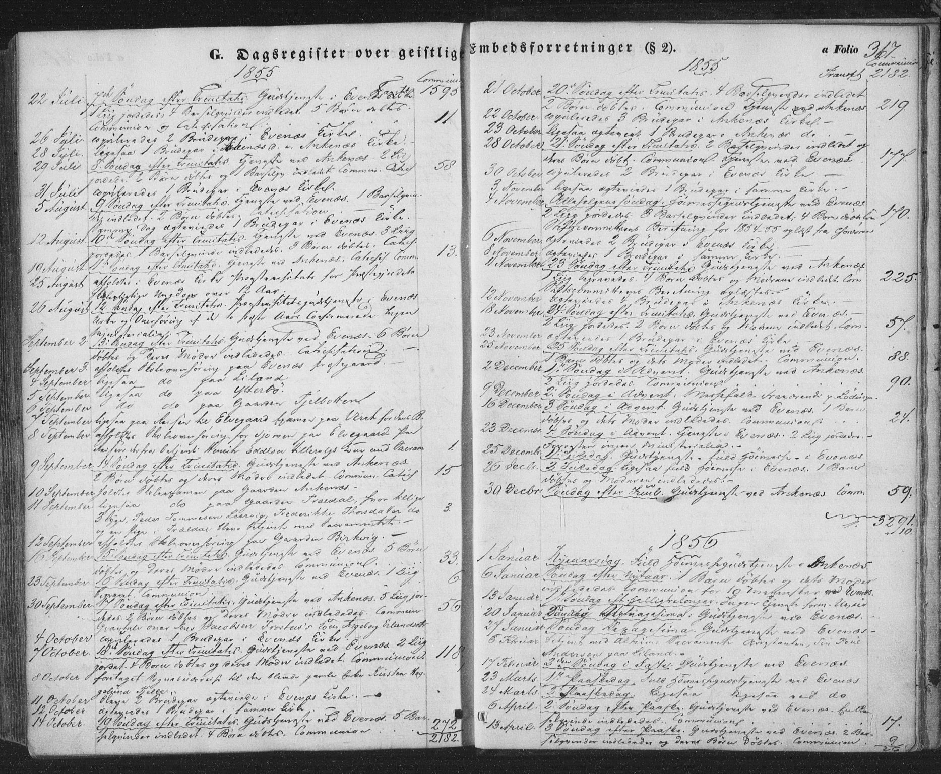 Ministerialprotokoller, klokkerbøker og fødselsregistre - Nordland, AV/SAT-A-1459/863/L0895: Ministerialbok nr. 863A07, 1851-1860, s. 367