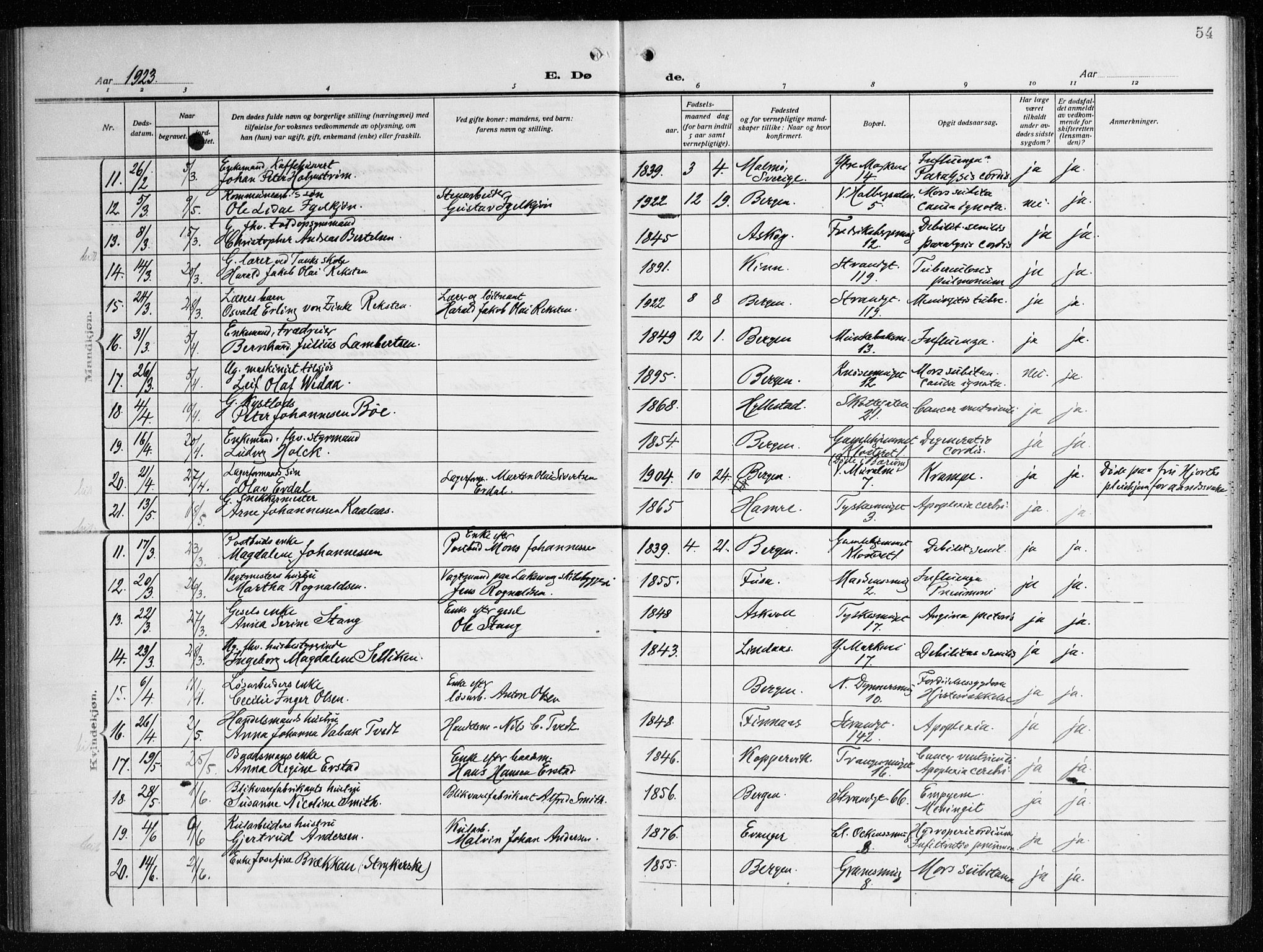 Nykirken Sokneprestembete, AV/SAB-A-77101/H/Haa/L0046: Ministerialbok nr. E 6, 1918-1944, s. 54