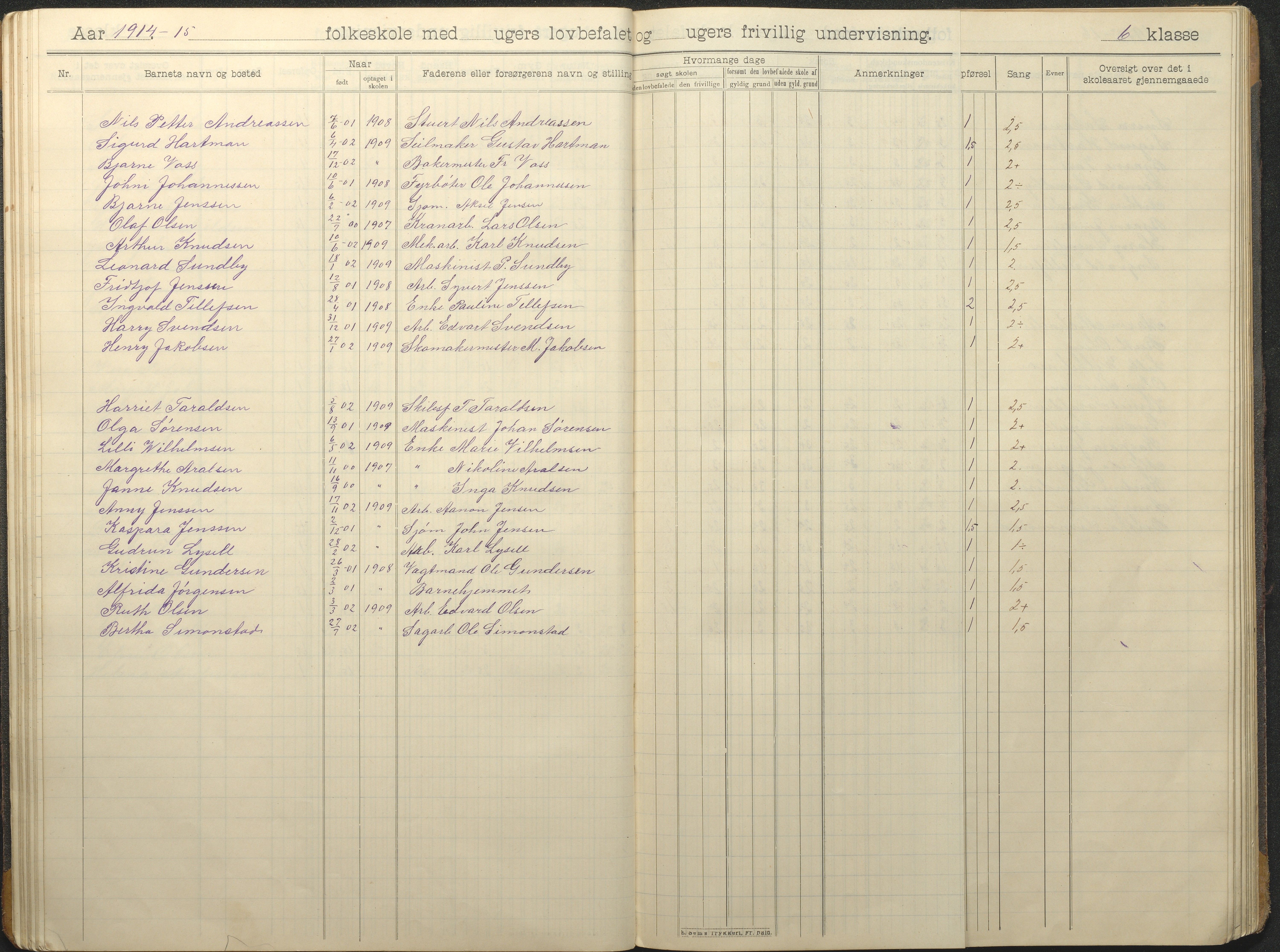 Hisøy kommune frem til 1991, AAKS/KA0922-PK/32/L0016: Skoleprotokoll, 1906-1939