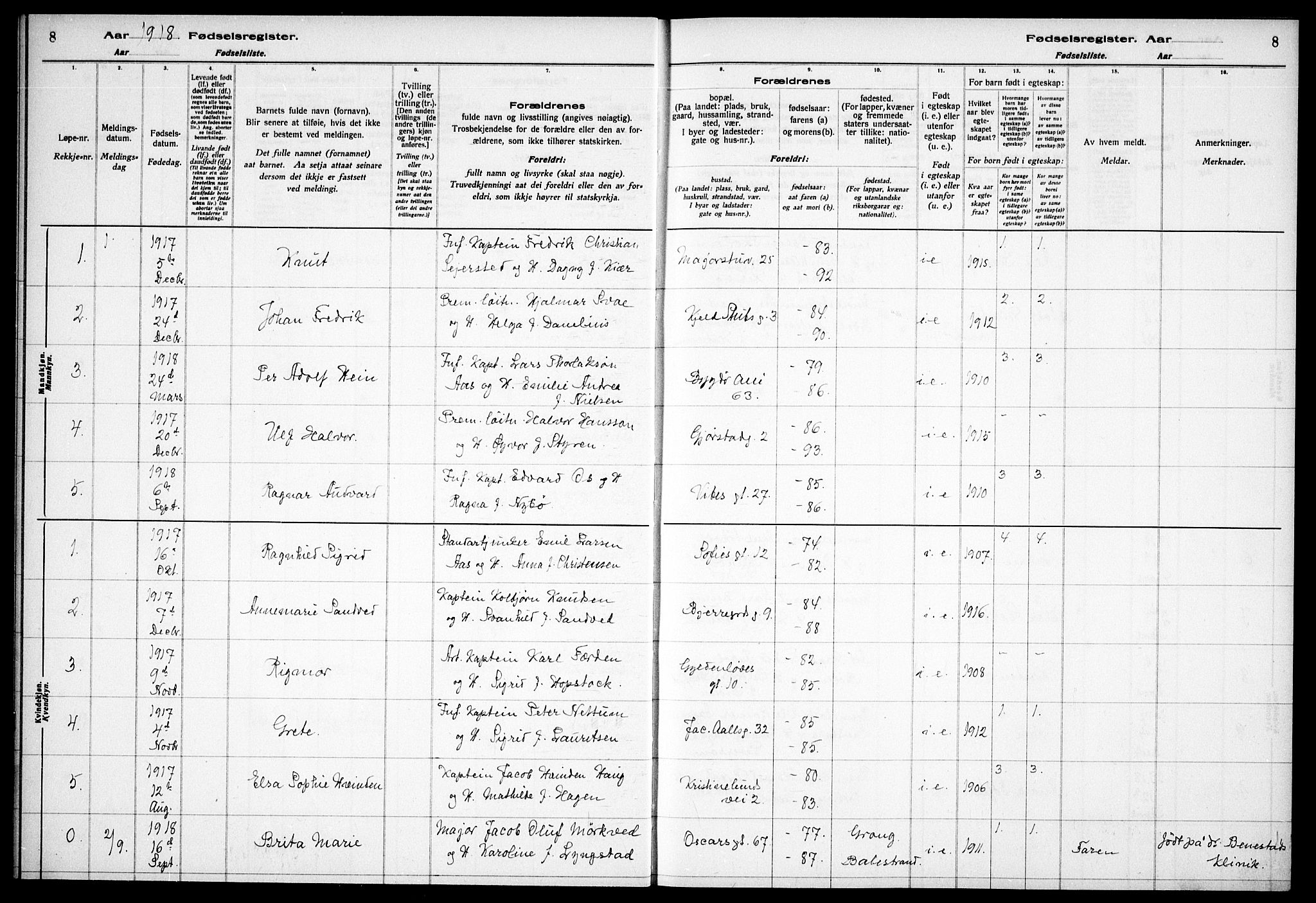 Garnisonsmenigheten Kirkebøker, SAO/A-10846/J/Ja/L0001: Fødselsregister nr. 1, 1916-1938, s. 8