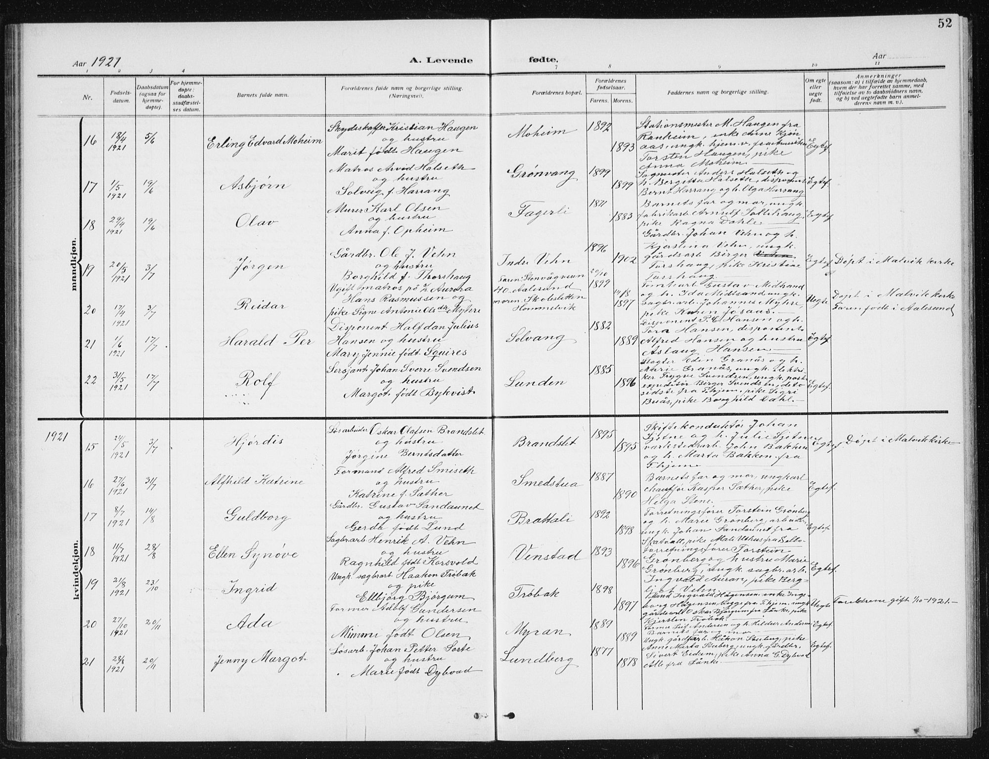 Ministerialprotokoller, klokkerbøker og fødselsregistre - Sør-Trøndelag, SAT/A-1456/617/L0431: Klokkerbok nr. 617C02, 1910-1936, s. 52