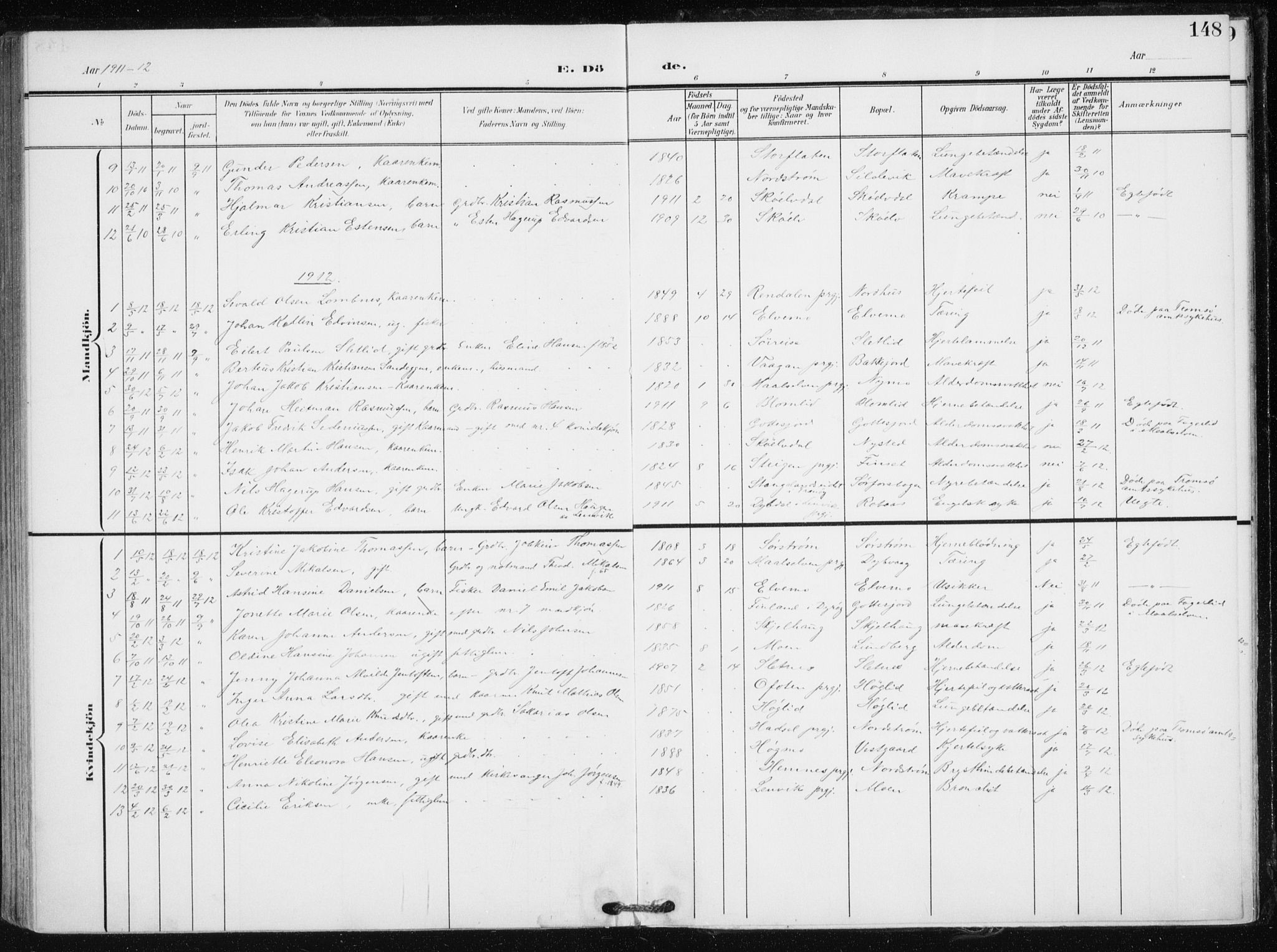 Tranøy sokneprestkontor, AV/SATØ-S-1313/I/Ia/Iaa/L0012kirke: Ministerialbok nr. 12, 1905-1918, s. 148
