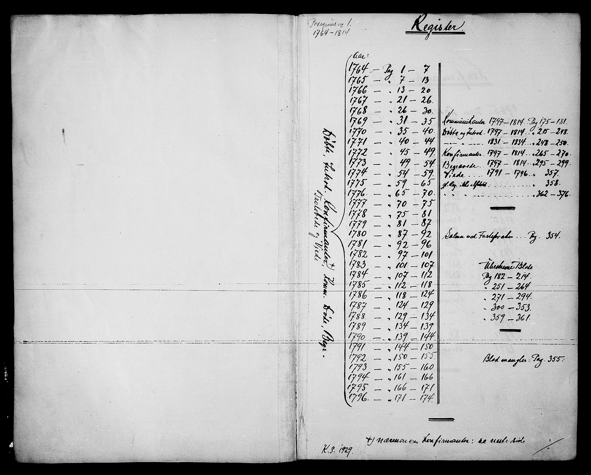 Porsgrunn kirkebøker , SAKO/A-104/F/Fa/L0001: Ministerialbok nr. 1, 1764-1814
