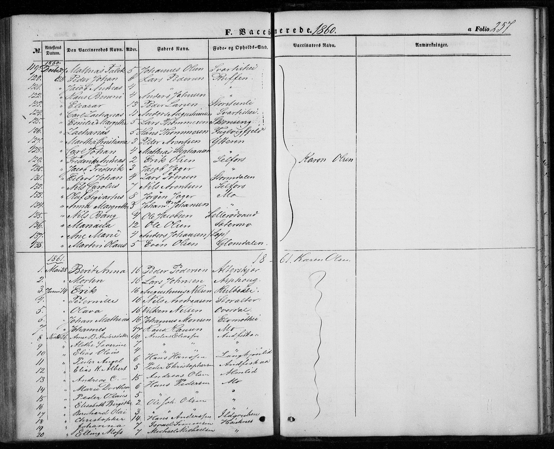 Ministerialprotokoller, klokkerbøker og fødselsregistre - Nordland, AV/SAT-A-1459/827/L0392: Ministerialbok nr. 827A04, 1853-1866, s. 257