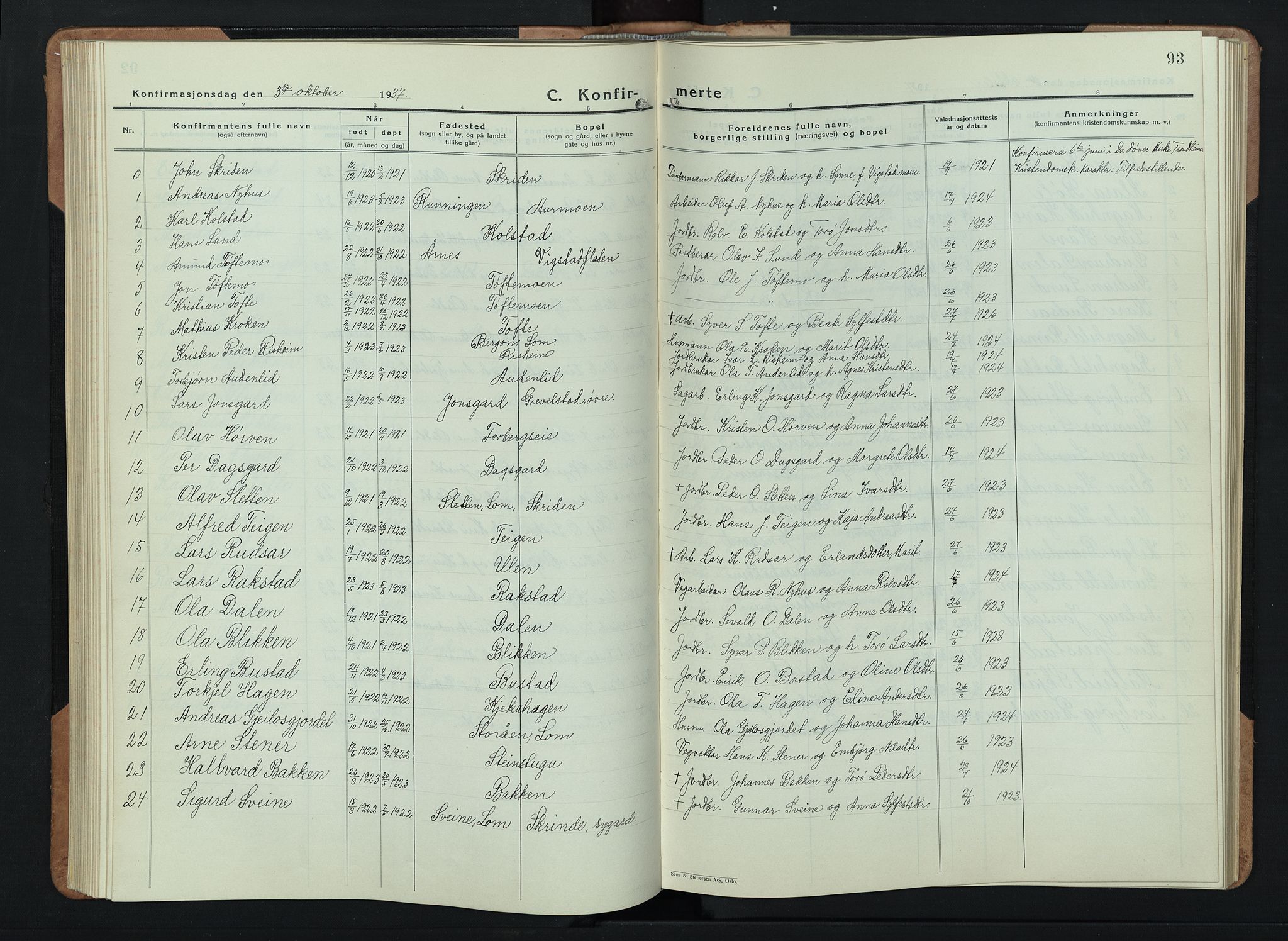 Skjåk prestekontor, AV/SAH-PREST-072/H/Ha/Hab/L0006: Klokkerbok nr. 6, 1933-1954, s. 93