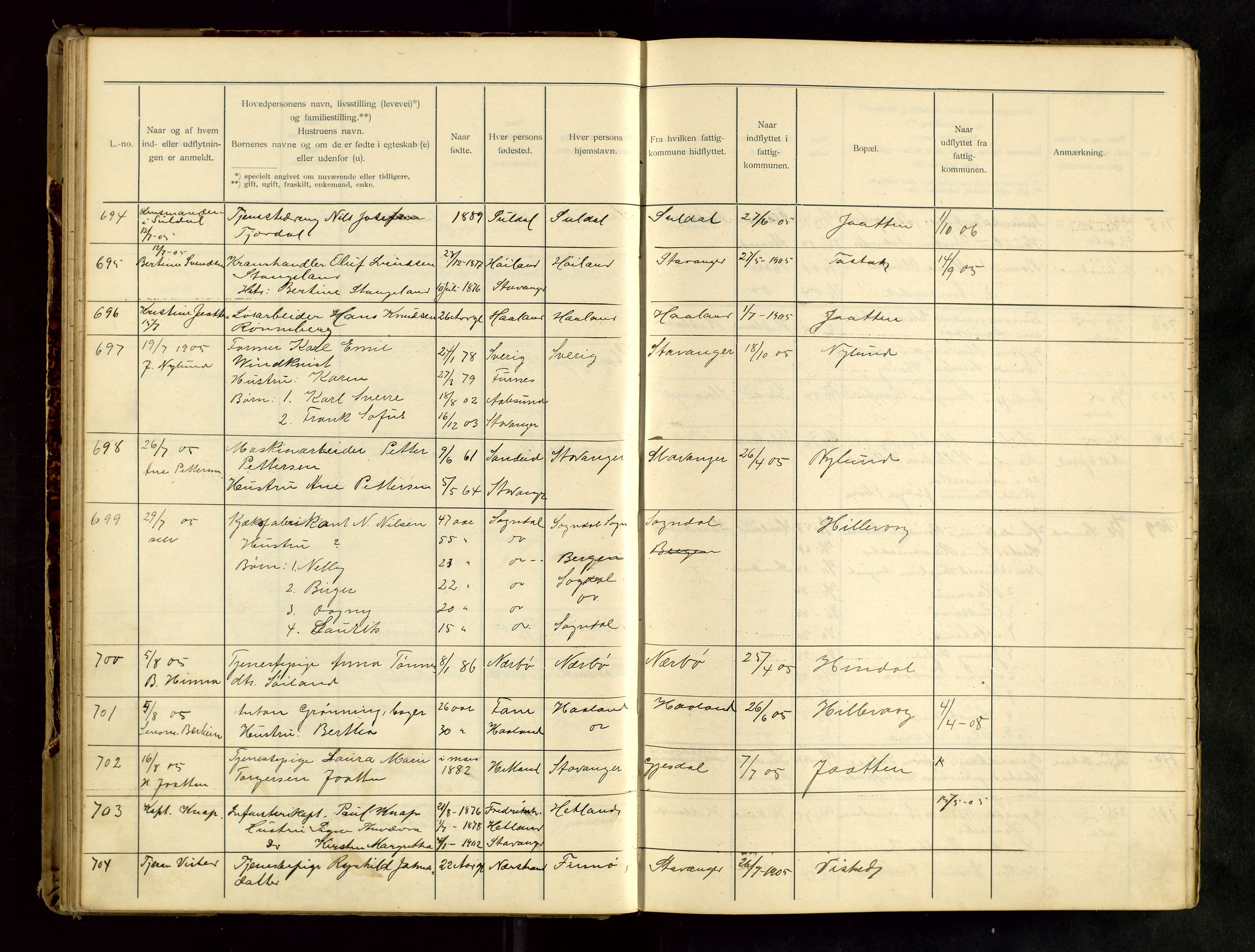 Hetland lensmannskontor, SAST/A-100101/Gwa/L0001: Flytteprotokoll (er delt i to: 1a og 1b), 1901-1918, s. 50