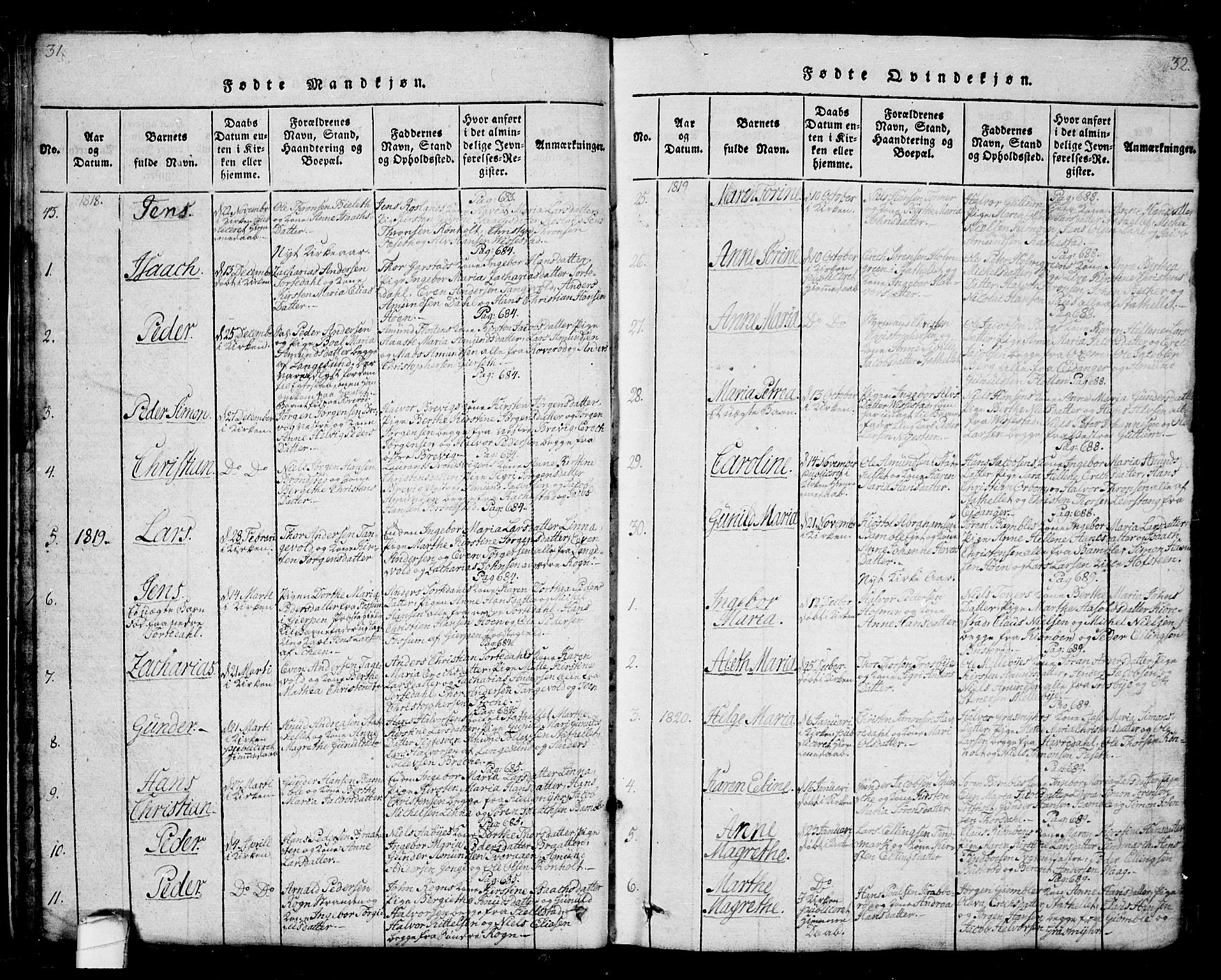 Bamble kirkebøker, AV/SAKO-A-253/G/Ga/L0005: Klokkerbok nr. I 5, 1814-1855, s. 31-32
