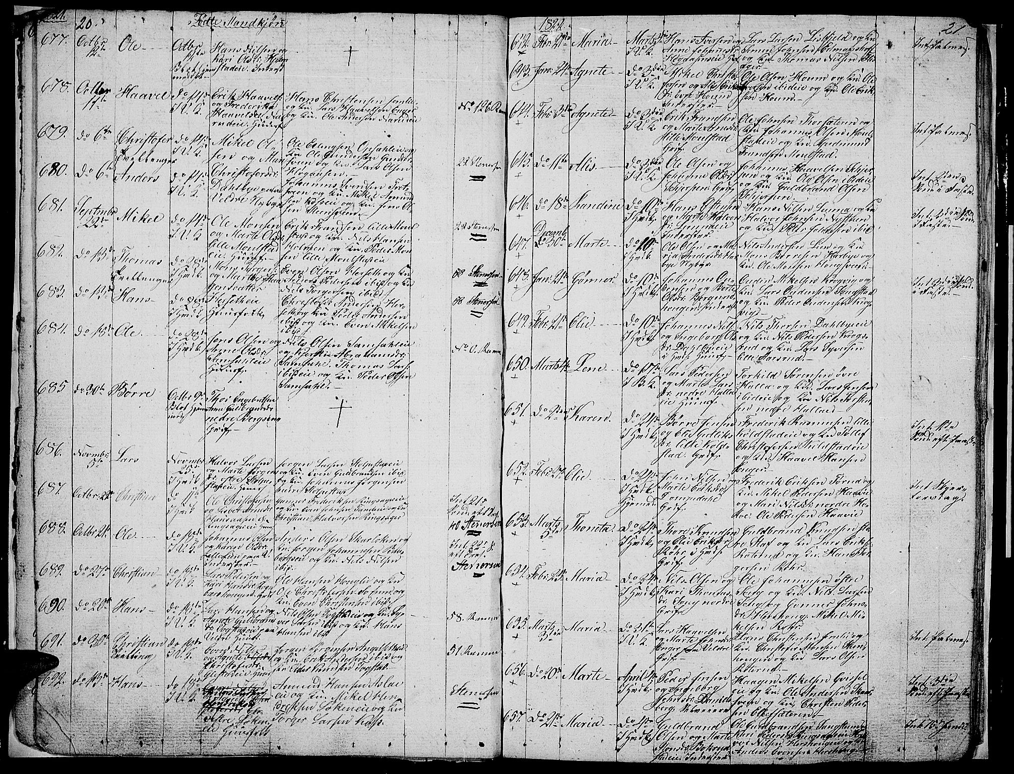 Ringsaker prestekontor, AV/SAH-PREST-014/L/La/L0002: Klokkerbok nr. 2, 1821-1823, s. 20-21