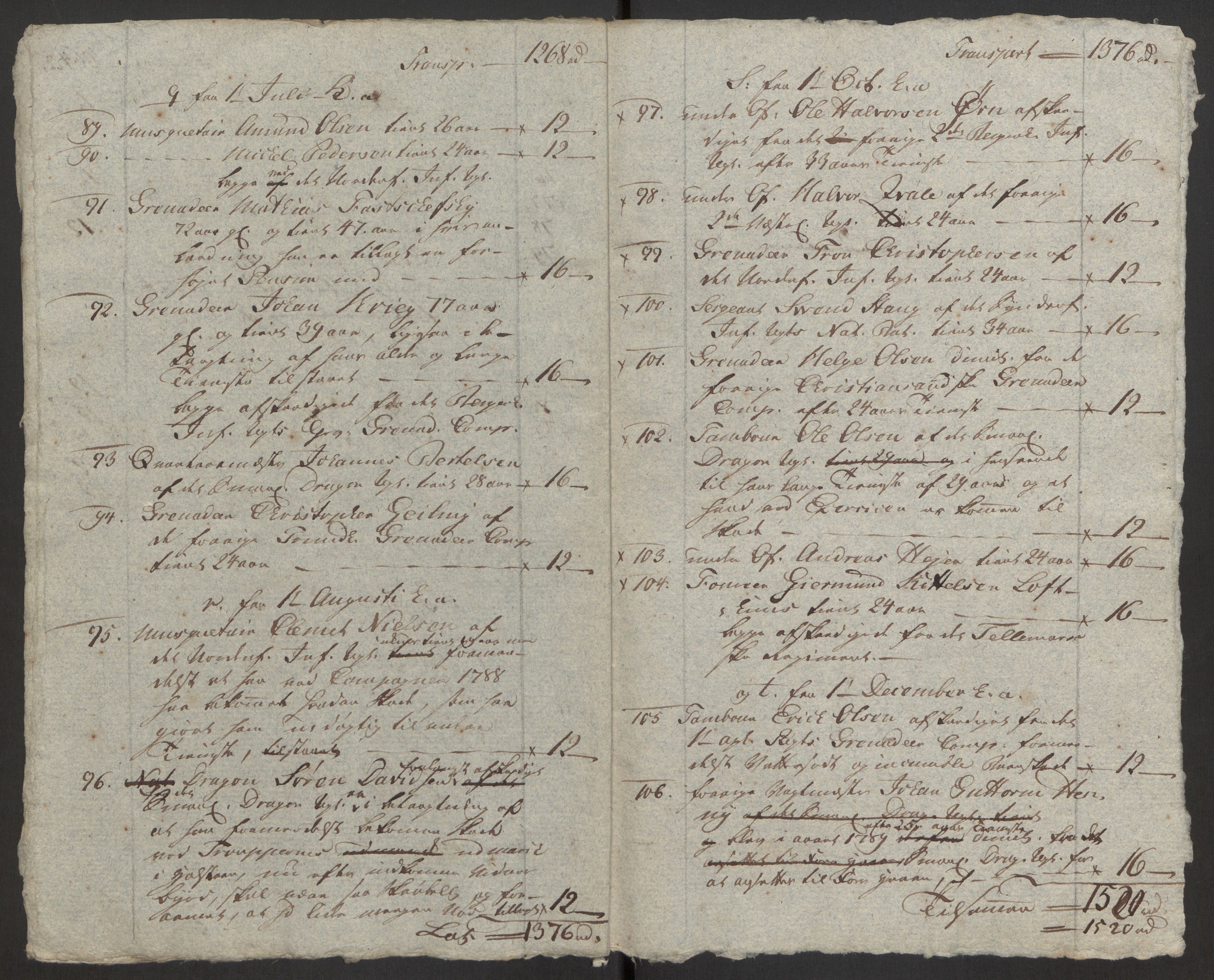 Forsvaret, Den norske kvesthuskasse/krigshospitalkasse, AV/RA-RAFA-1887/F/Fa/L0008: Konsepter, 1790-1793, s. 704