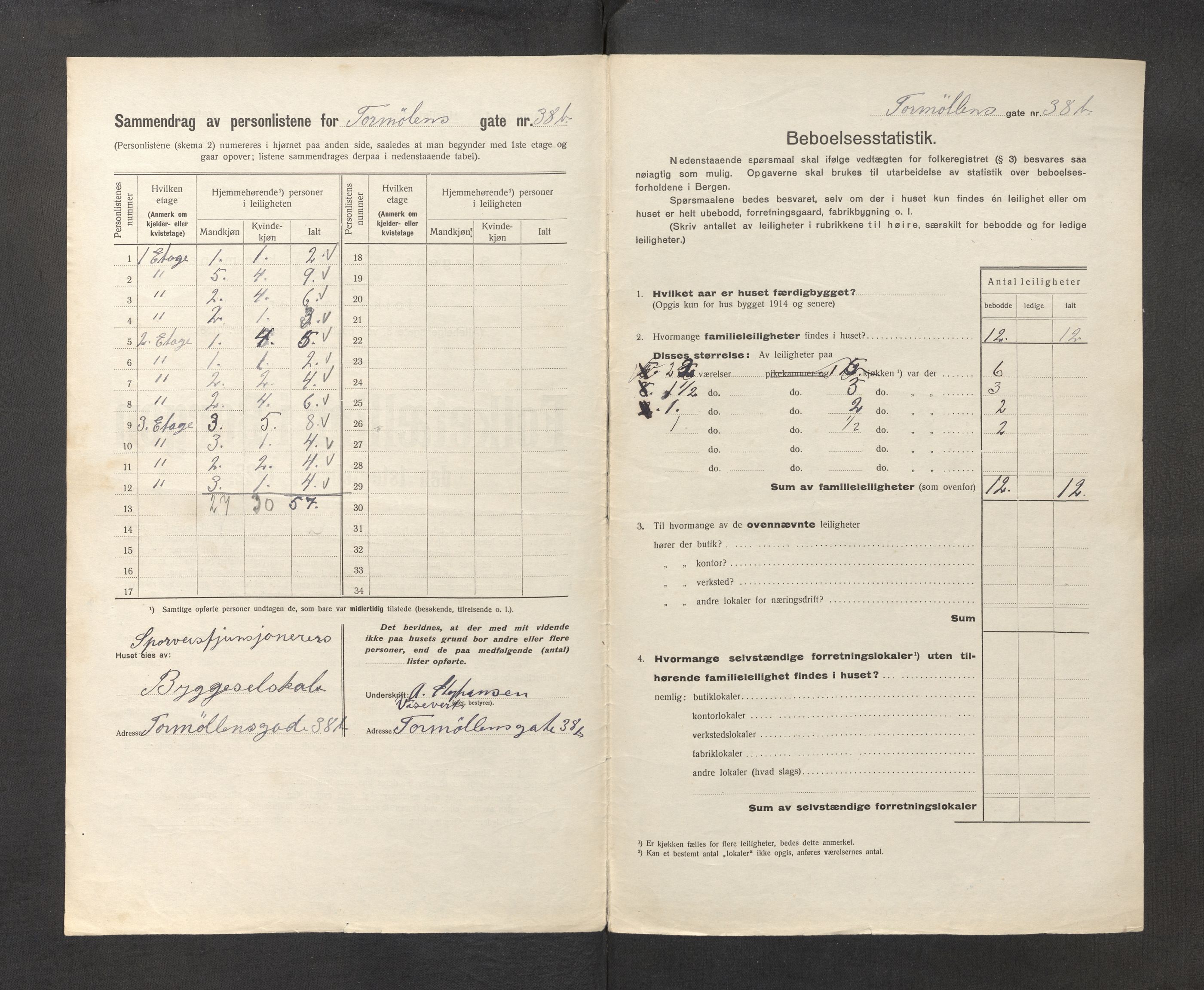 SAB, Kommunal folketelling 1922 for Bergen kjøpstad, 1922, s. 43664