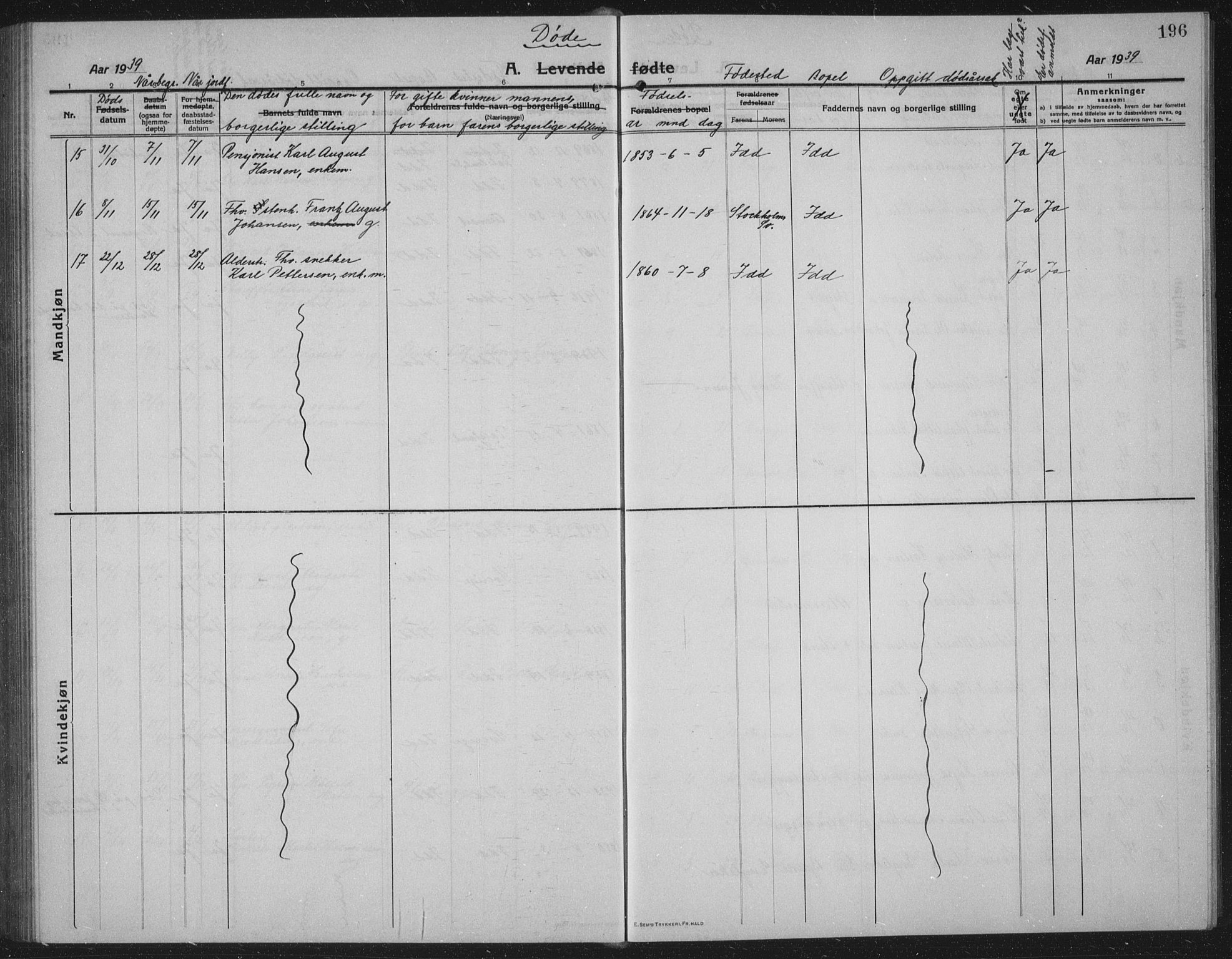 Idd prestekontor Kirkebøker, AV/SAO-A-10911/G/Gb/L0003: Klokkerbok nr. II 3, 1914-1940, s. 196