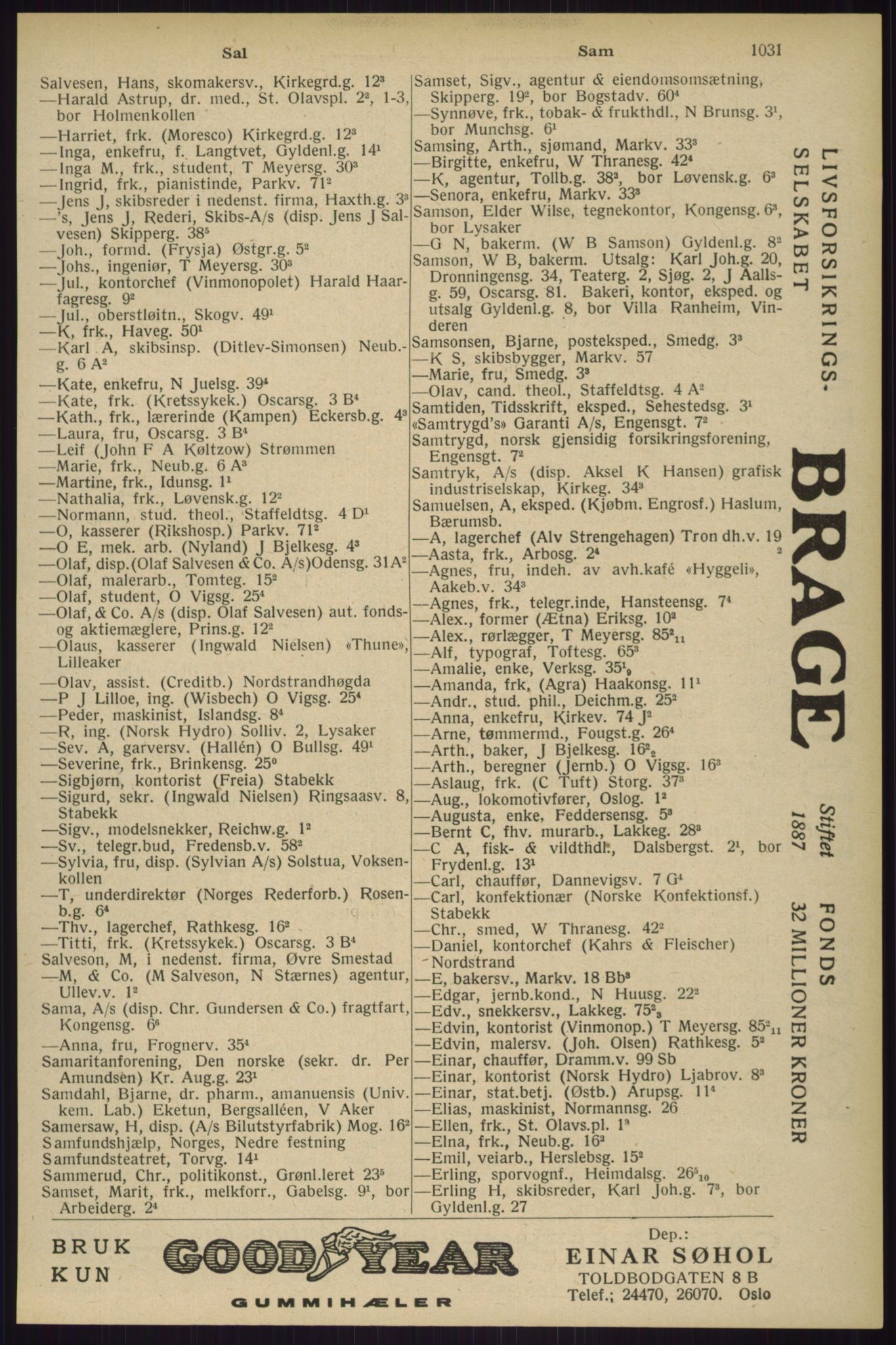 Kristiania/Oslo adressebok, PUBL/-, 1929, s. 1031